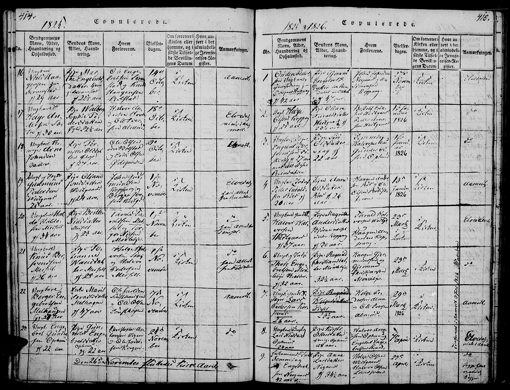 Åmot prestekontor, Hedmark, SAH/PREST-056/H/Ha/Haa/L0005: Parish register (official) no. 5, 1815-1841, p. 414-415