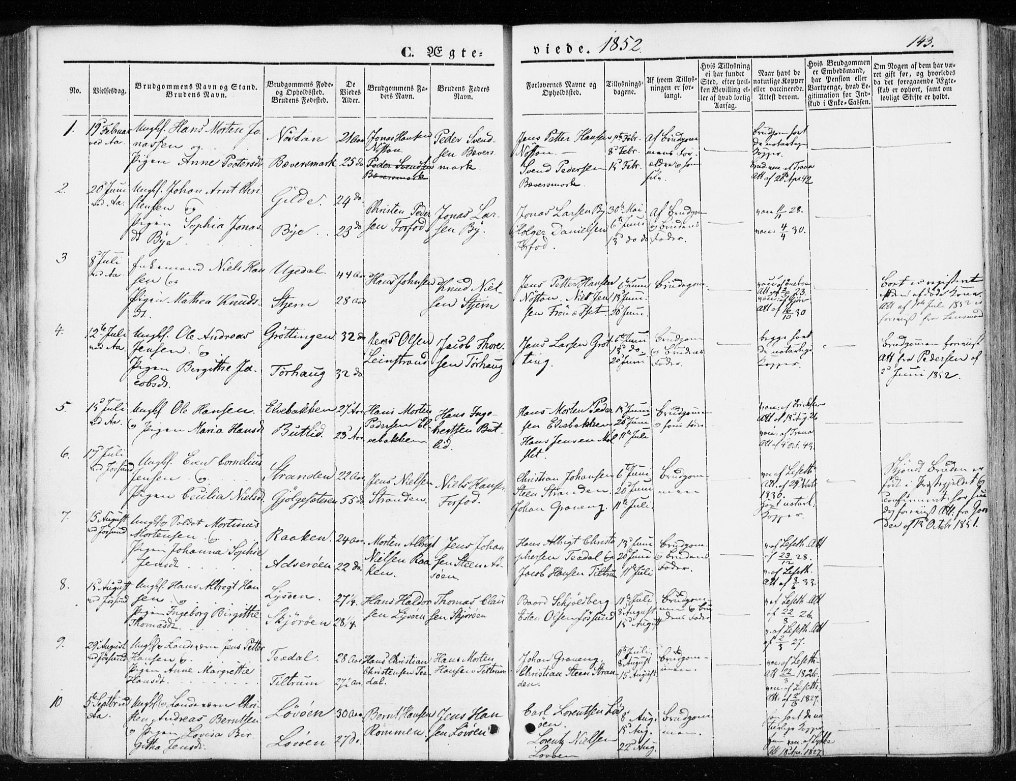 Ministerialprotokoller, klokkerbøker og fødselsregistre - Sør-Trøndelag, SAT/A-1456/655/L0677: Parish register (official) no. 655A06, 1847-1860, p. 143