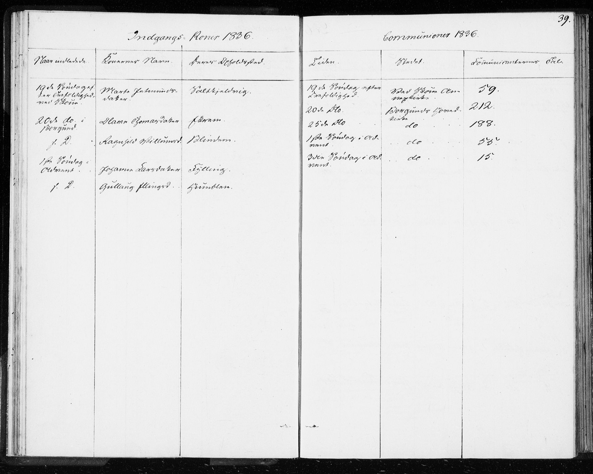 Ministerialprotokoller, klokkerbøker og fødselsregistre - Møre og Romsdal, AV/SAT-A-1454/528/L0414: Curate's parish register no. 528B02, 1833-1844, p. 39