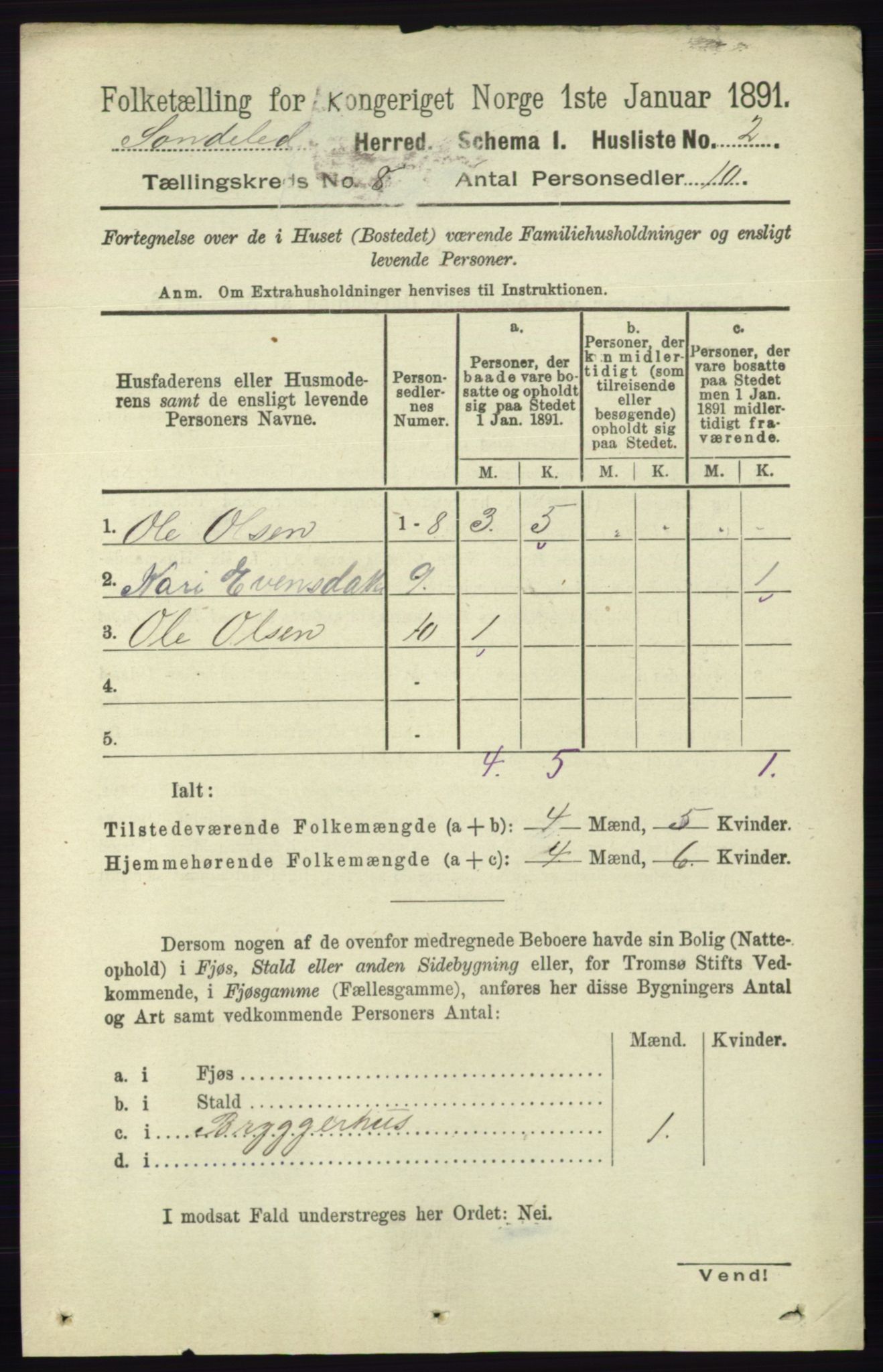 RA, 1891 census for 0913 Søndeled, 1891, p. 2526