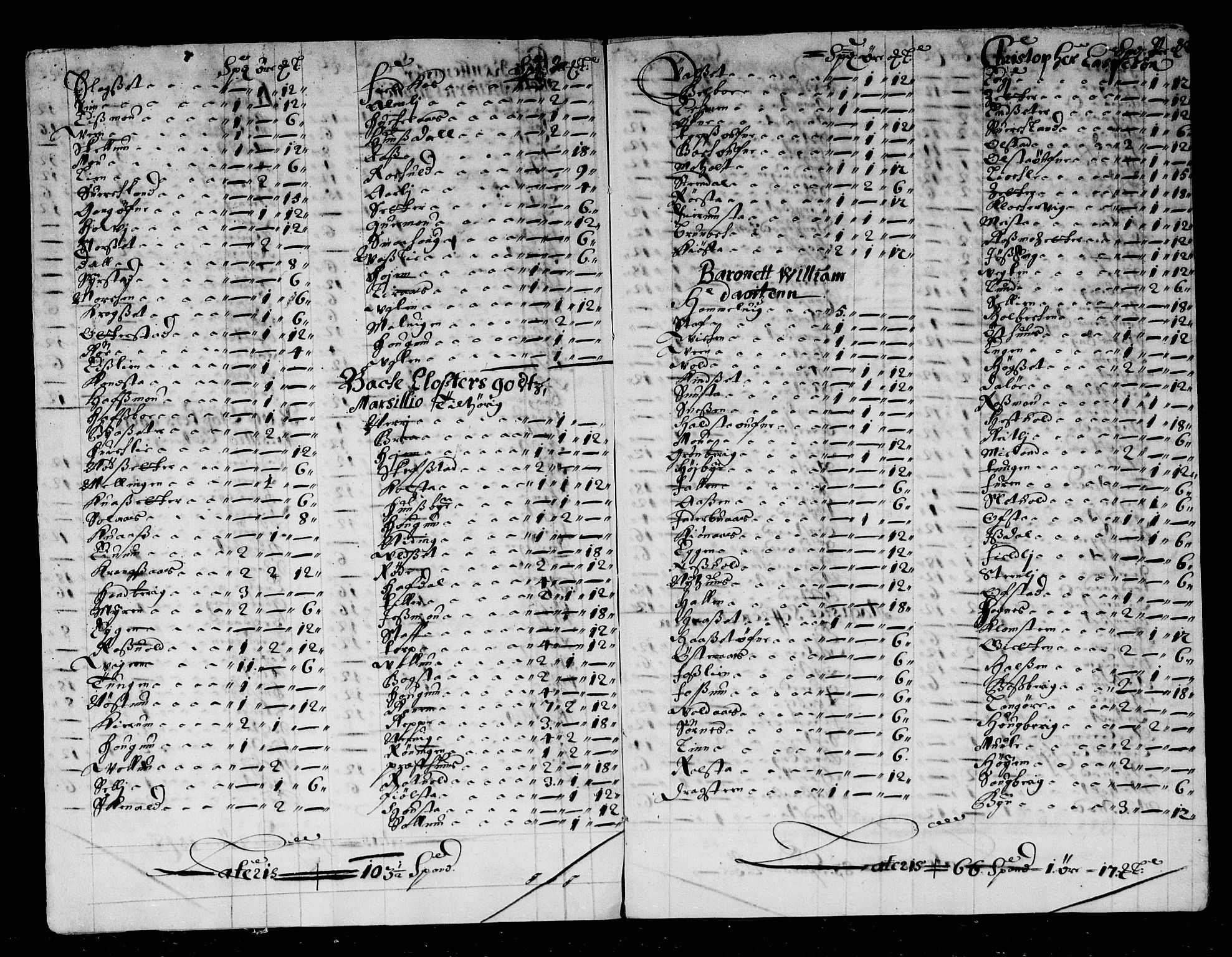 Rentekammeret inntil 1814, Reviderte regnskaper, Stiftamtstueregnskaper, Trondheim stiftamt og Nordland amt, AV/RA-EA-6044/R/Rd/L0045: Trondheim stiftamt, 1674-1676