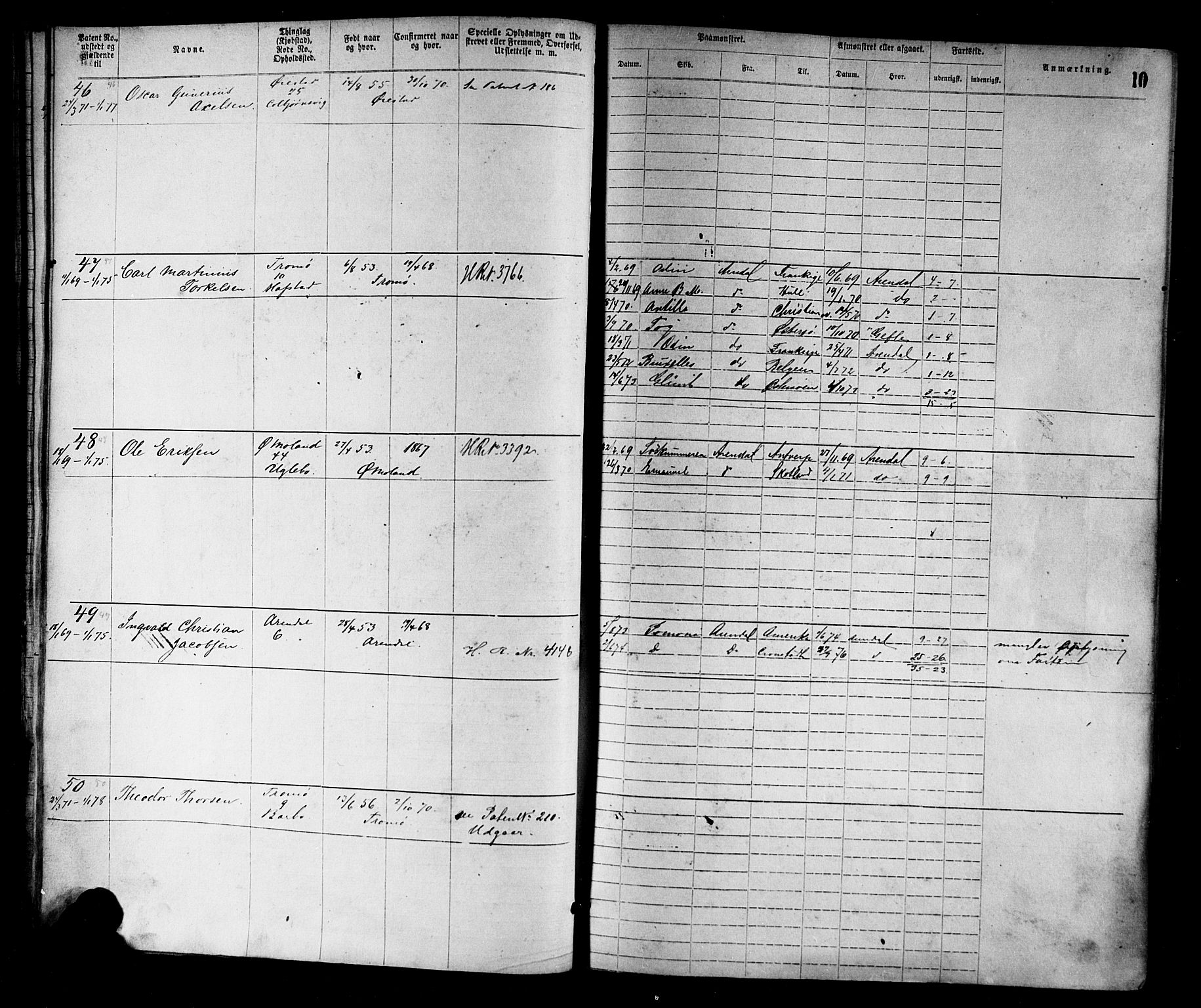 Arendal mønstringskrets, SAK/2031-0012/F/Fa/L0002: Annotasjonsrulle nr 1-1910 med register, S-2, 1868-1880, p. 35