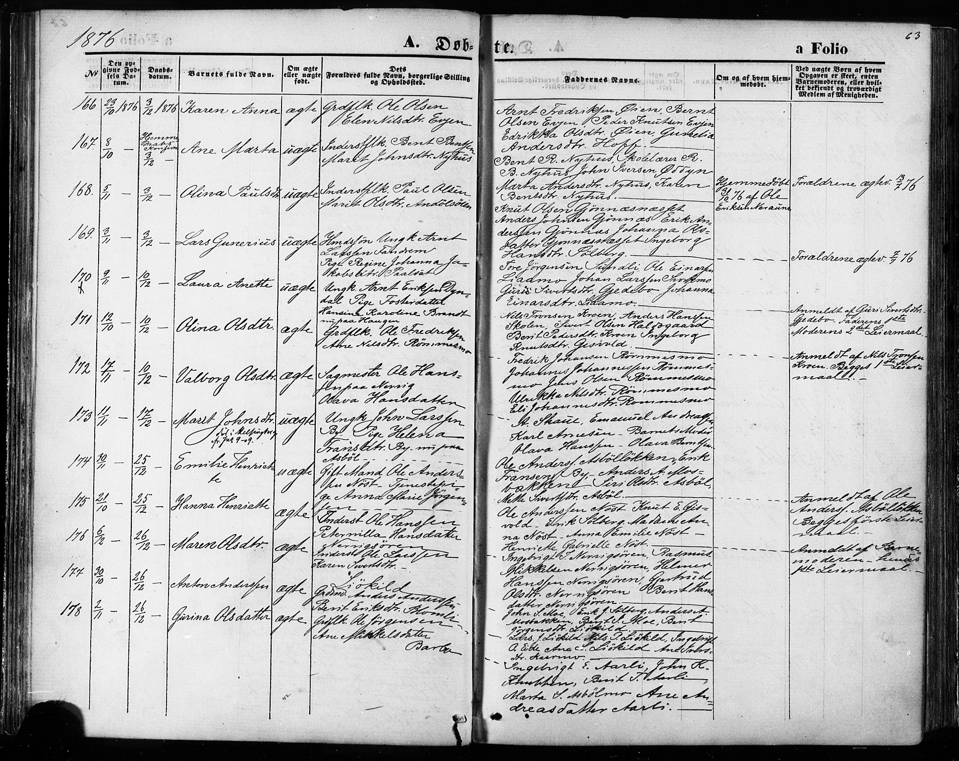 Ministerialprotokoller, klokkerbøker og fødselsregistre - Sør-Trøndelag, SAT/A-1456/668/L0807: Parish register (official) no. 668A07, 1870-1880, p. 63