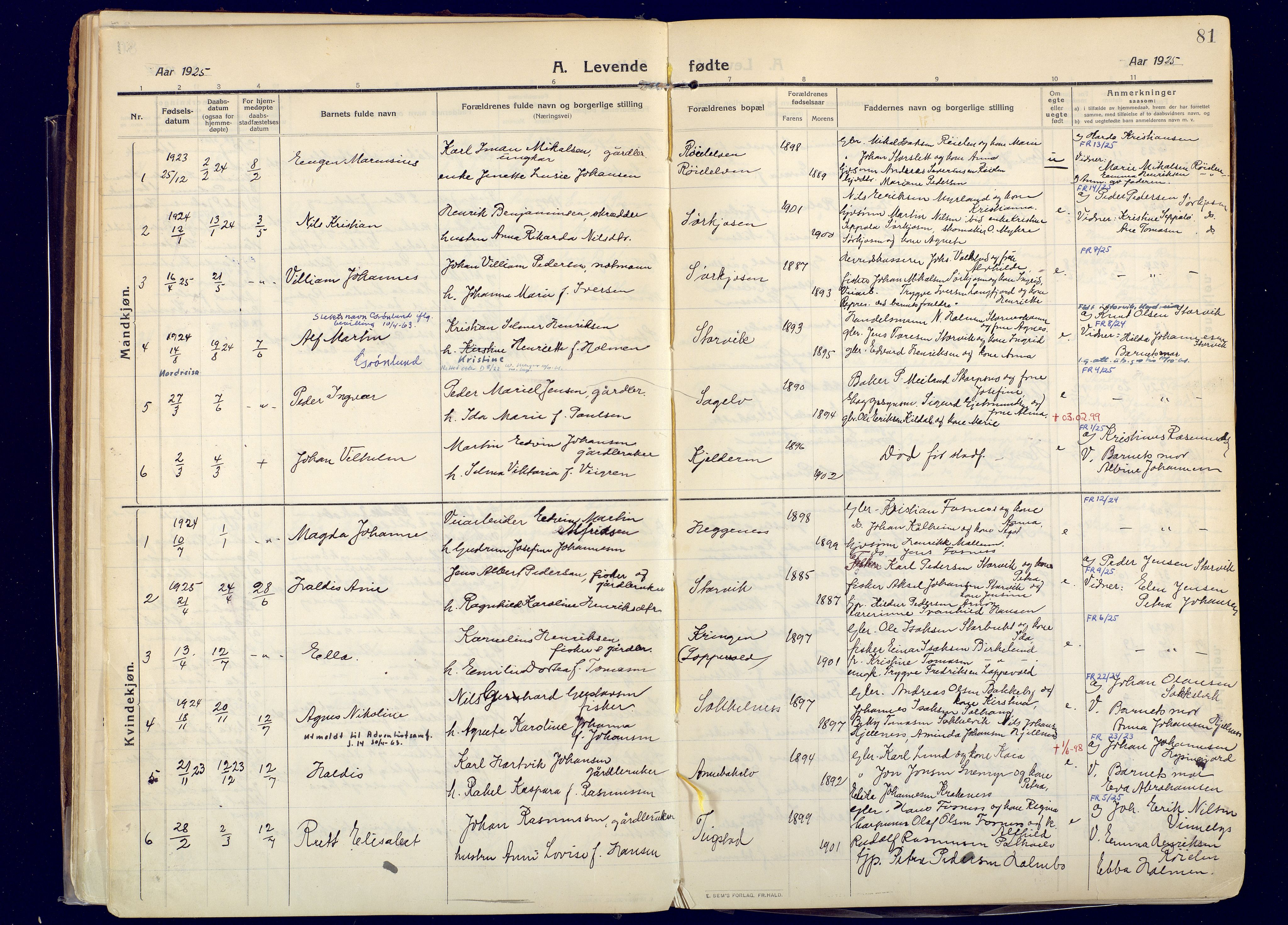 Skjervøy sokneprestkontor, AV/SATØ-S-1300/H/Ha/Haa: Parish register (official) no. 20, 1911-1931, p. 82