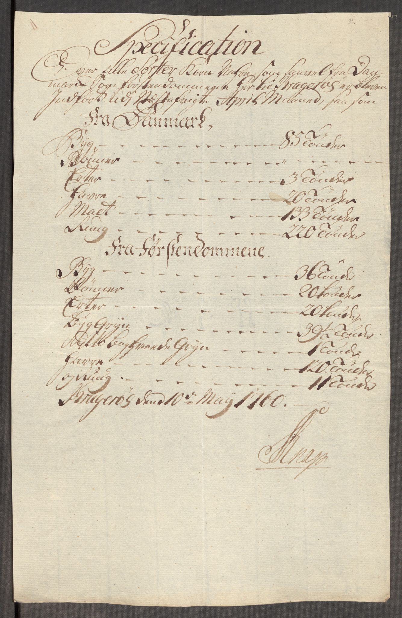 Rentekammeret inntil 1814, Realistisk ordnet avdeling, RA/EA-4070/Oe/L0006: [Ø1]: Priskuranter, 1758-1760, p. 825