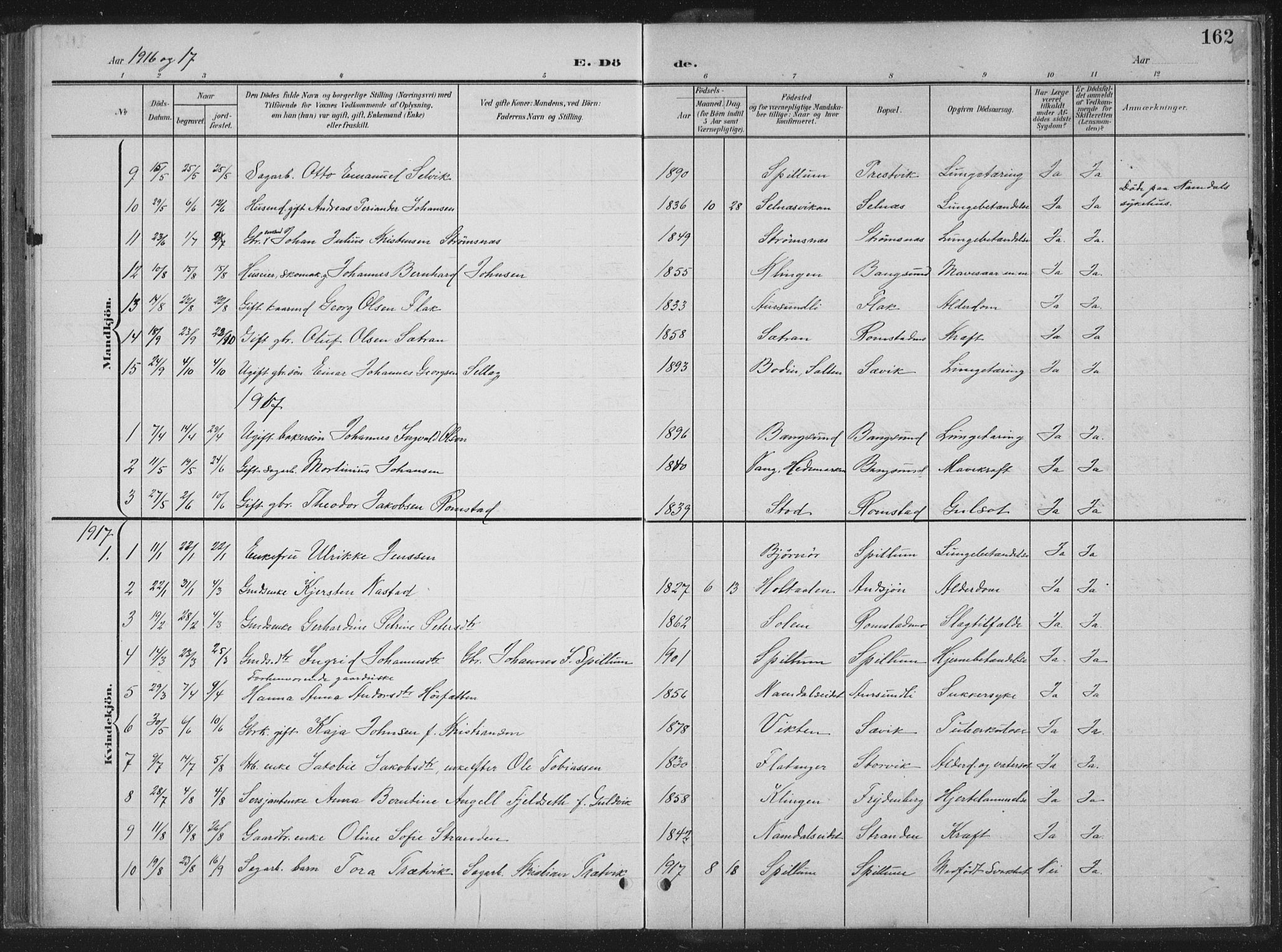 Ministerialprotokoller, klokkerbøker og fødselsregistre - Nord-Trøndelag, SAT/A-1458/770/L0591: Parish register (copy) no. 770C02, 1902-1940, p. 162