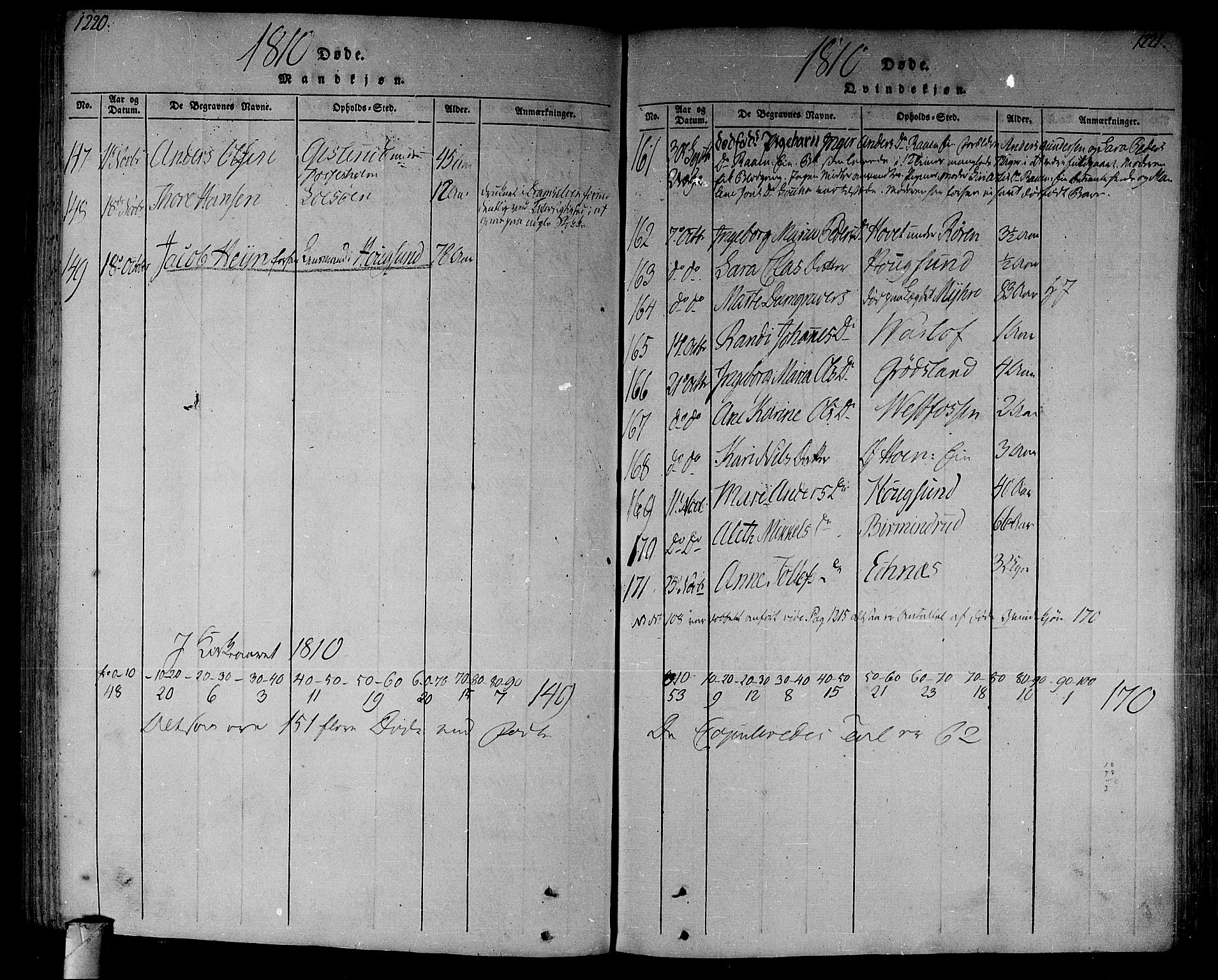 Eiker kirkebøker, SAKO/A-4/F/Fa/L0010: Parish register (official) no. I 10, 1806-1815, p. 1220-1221