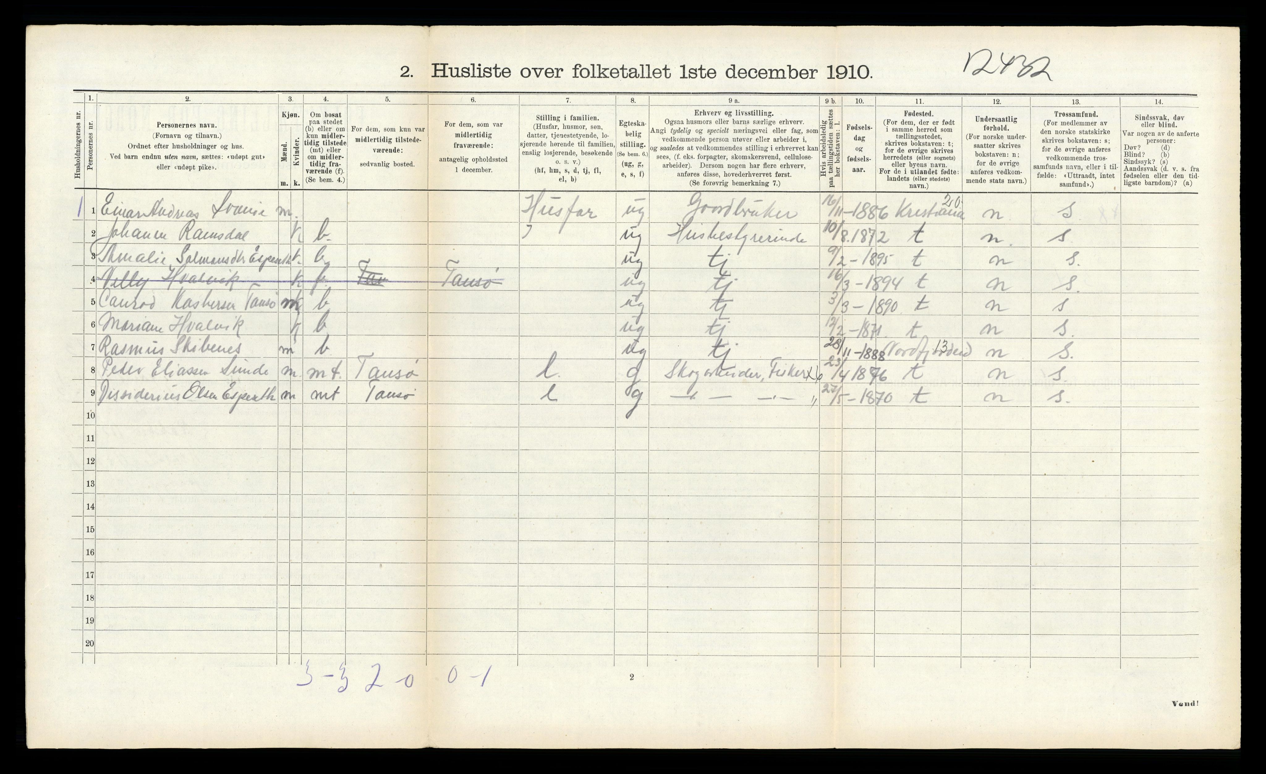 RA, 1910 census for Kinn, 1910, p. 1385