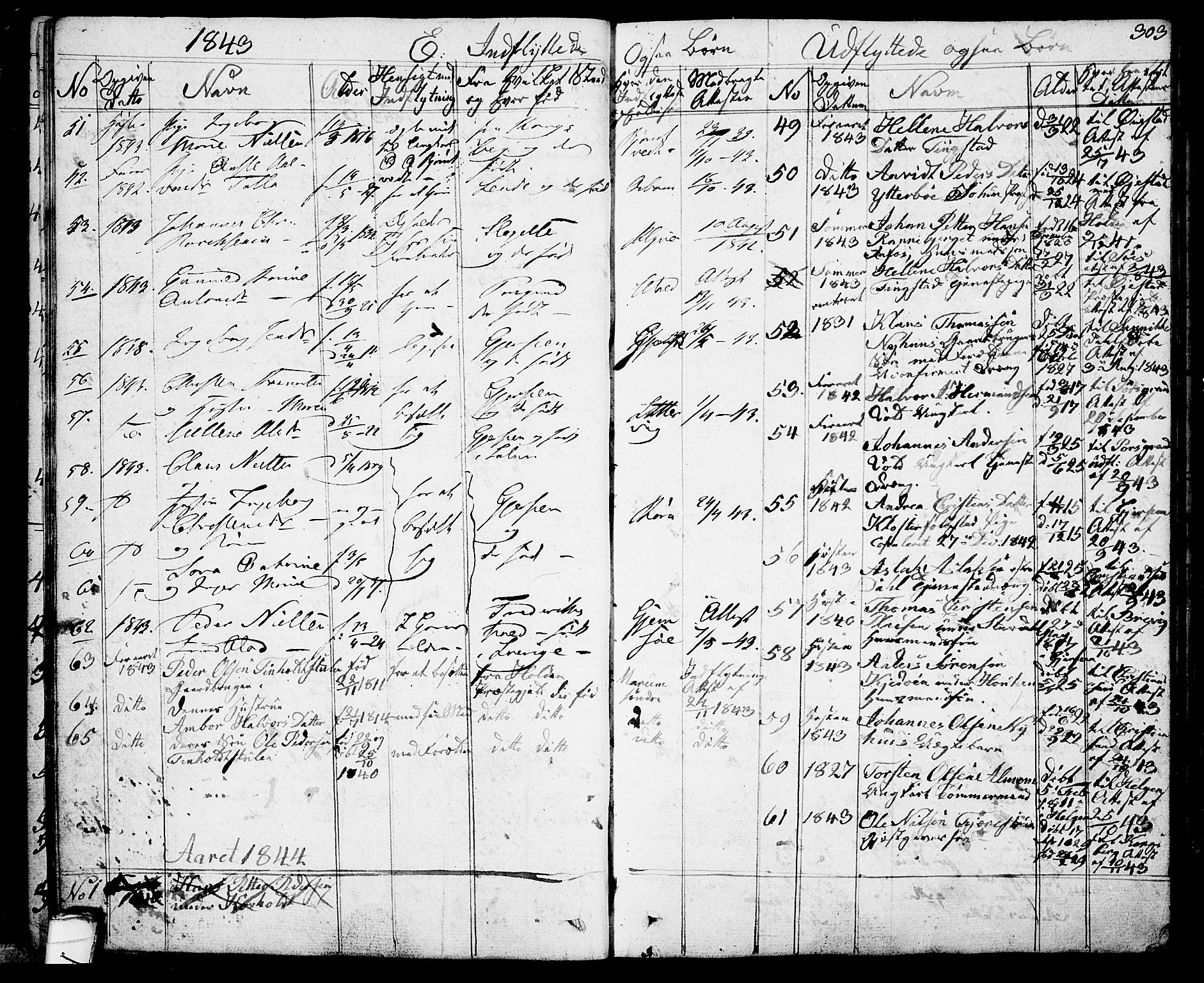Solum kirkebøker, SAKO/A-306/G/Ga/L0002: Parish register (copy) no. I 2, 1834-1848, p. 303