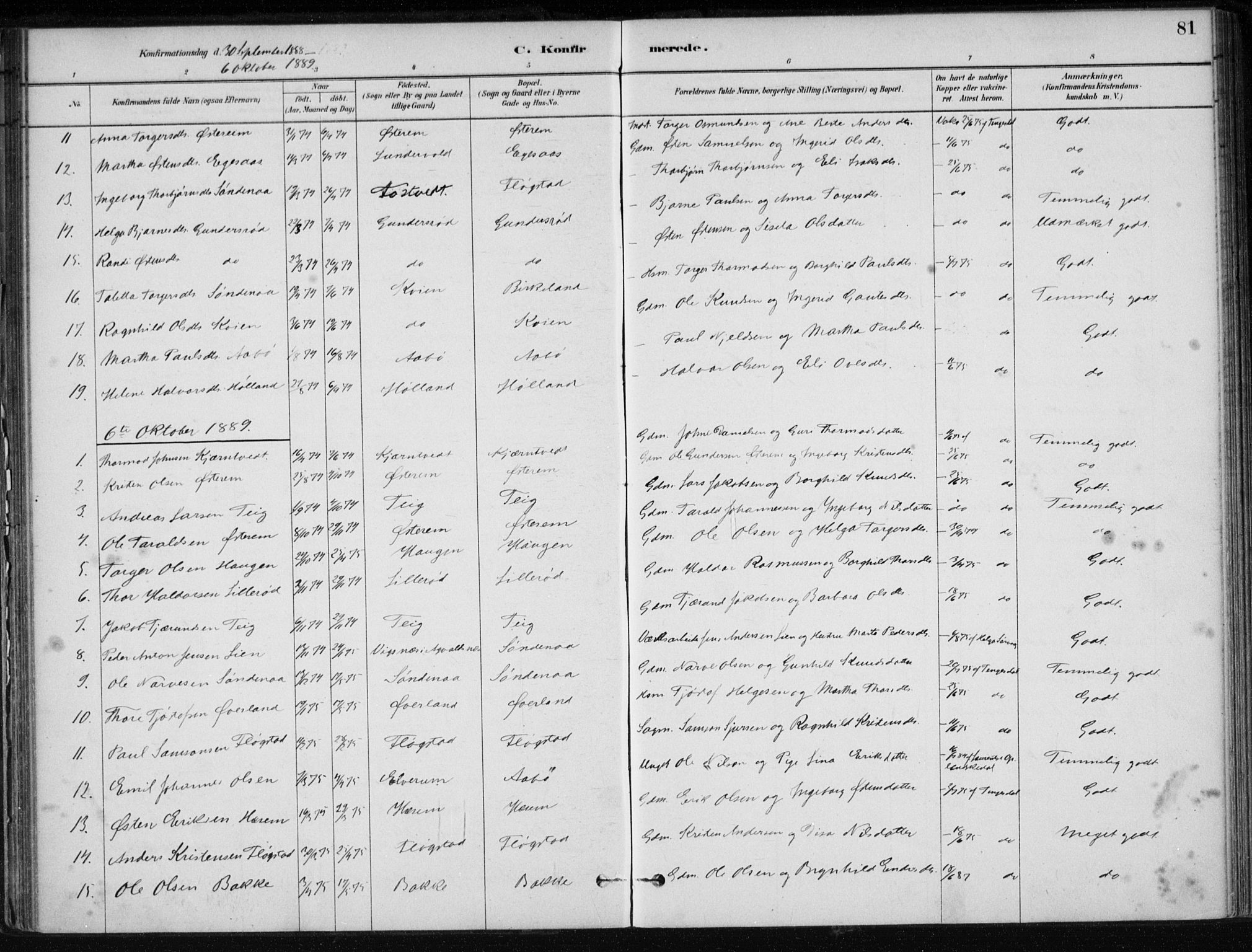 Sand sokneprestkontor, AV/SAST-A-101848/01/III/L0006: Parish register (official) no. A 6, 1880-1898, p. 81