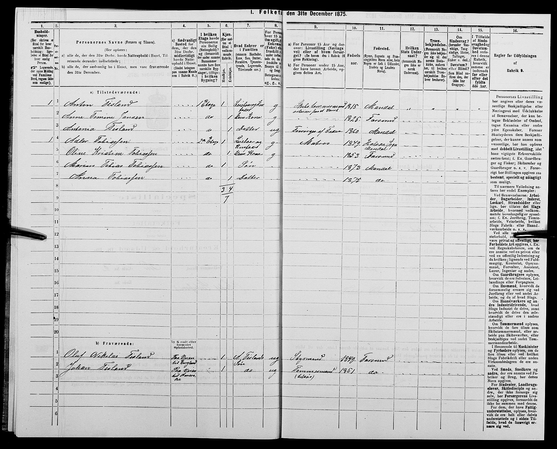 SAK, 1875 census for 1002B Mandal/Mandal, 1875, p. 1054