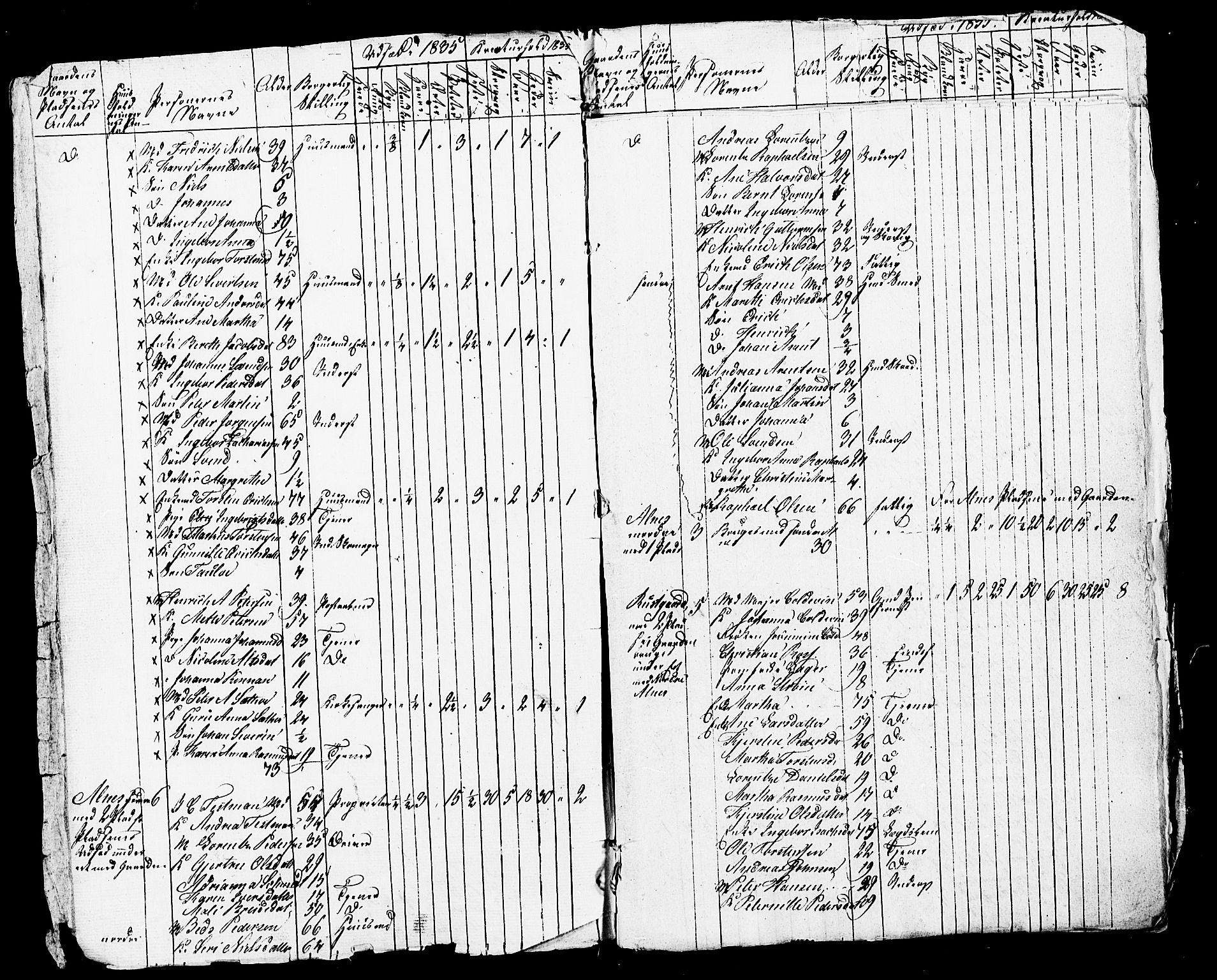 , Census 1835 for Skogn, 1835, p. 4