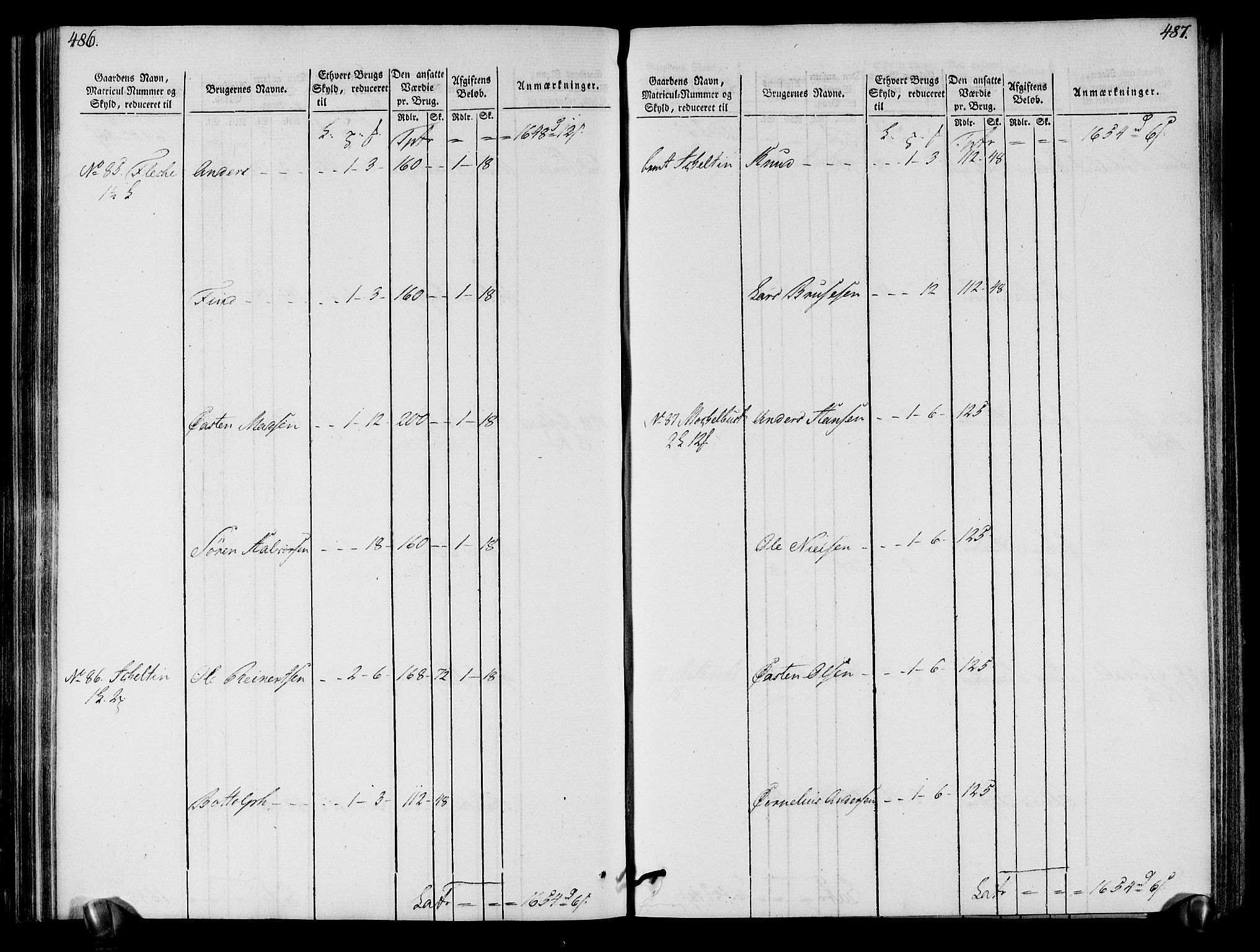 Rentekammeret inntil 1814, Realistisk ordnet avdeling, AV/RA-EA-4070/N/Ne/Nea/L0121: Sunn- og Nordfjord fogderi. Oppebørselsregister, 1803-1804, p. 247