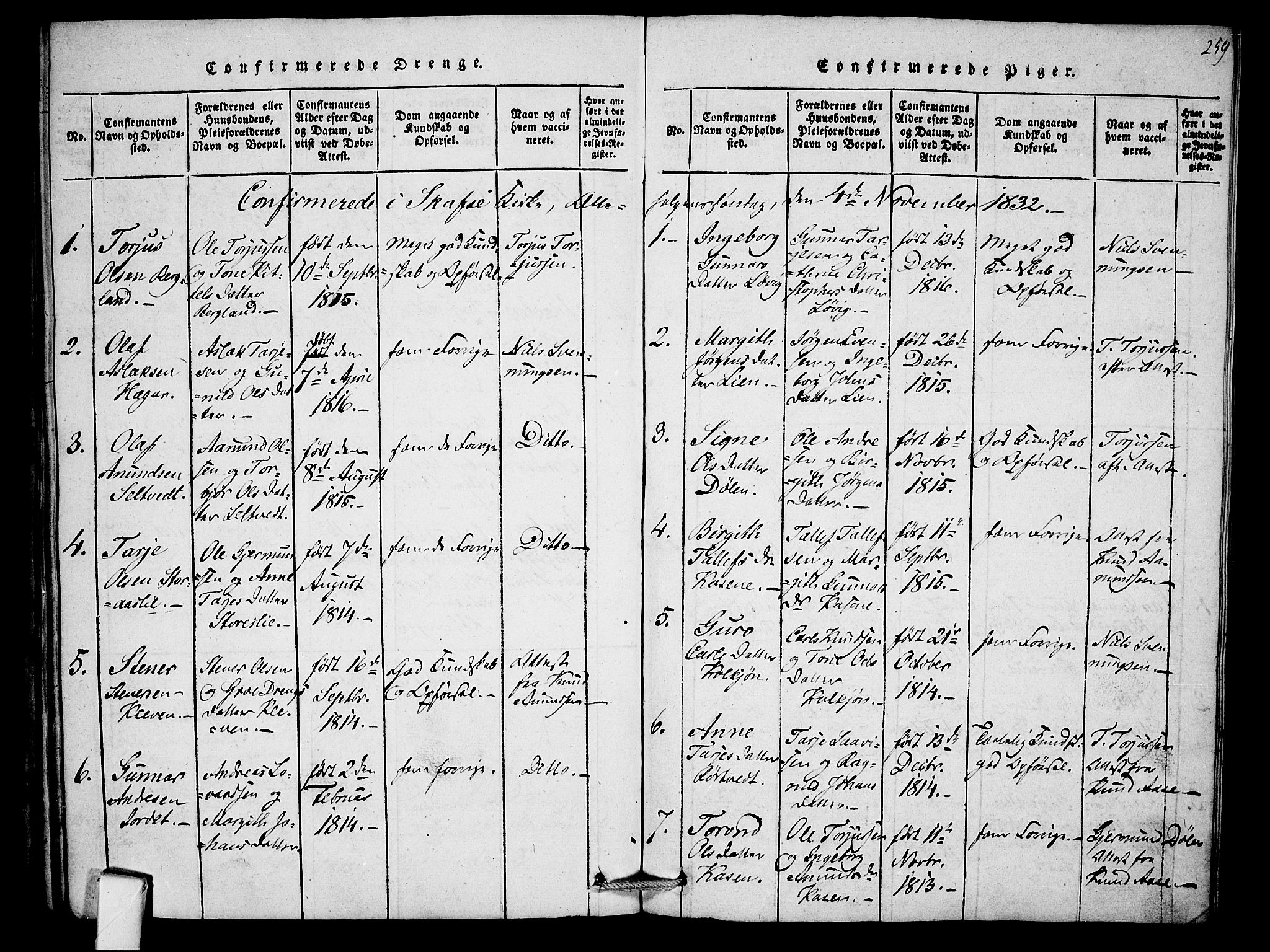 Mo kirkebøker, SAKO/A-286/F/Fb/L0001: Parish register (official) no. II 1, 1814-1844, p. 259