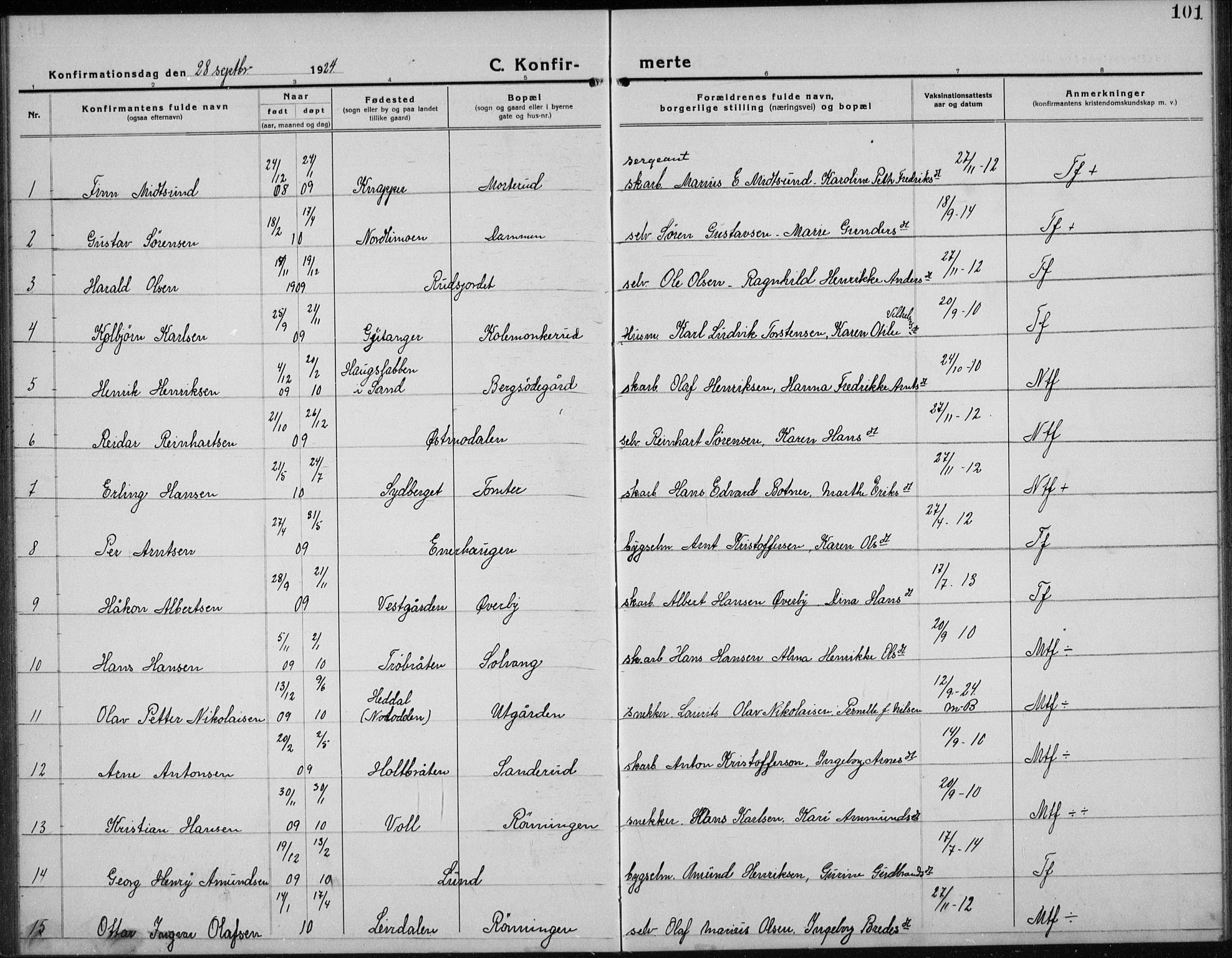 Nord-Odal prestekontor, AV/SAH-PREST-032/H/Ha/Hab/L0004: Parish register (copy) no. 4, 1921-1936, p. 101