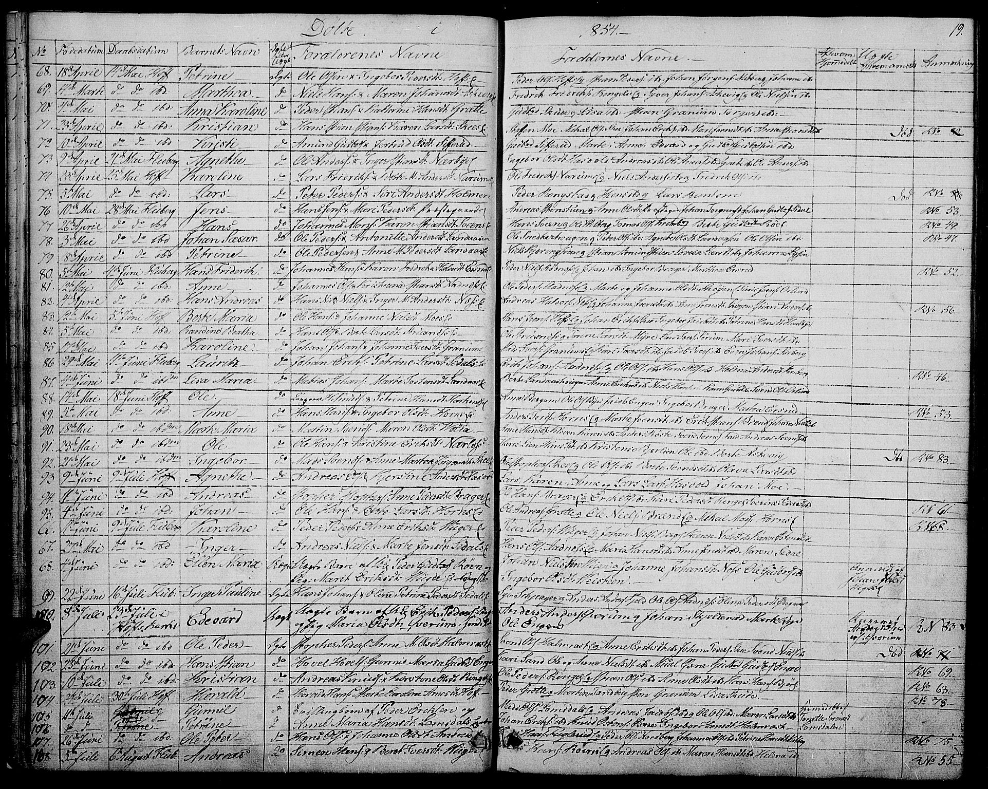 Søndre Land prestekontor, SAH/PREST-122/L/L0001: Parish register (copy) no. 1, 1849-1883, p. 19