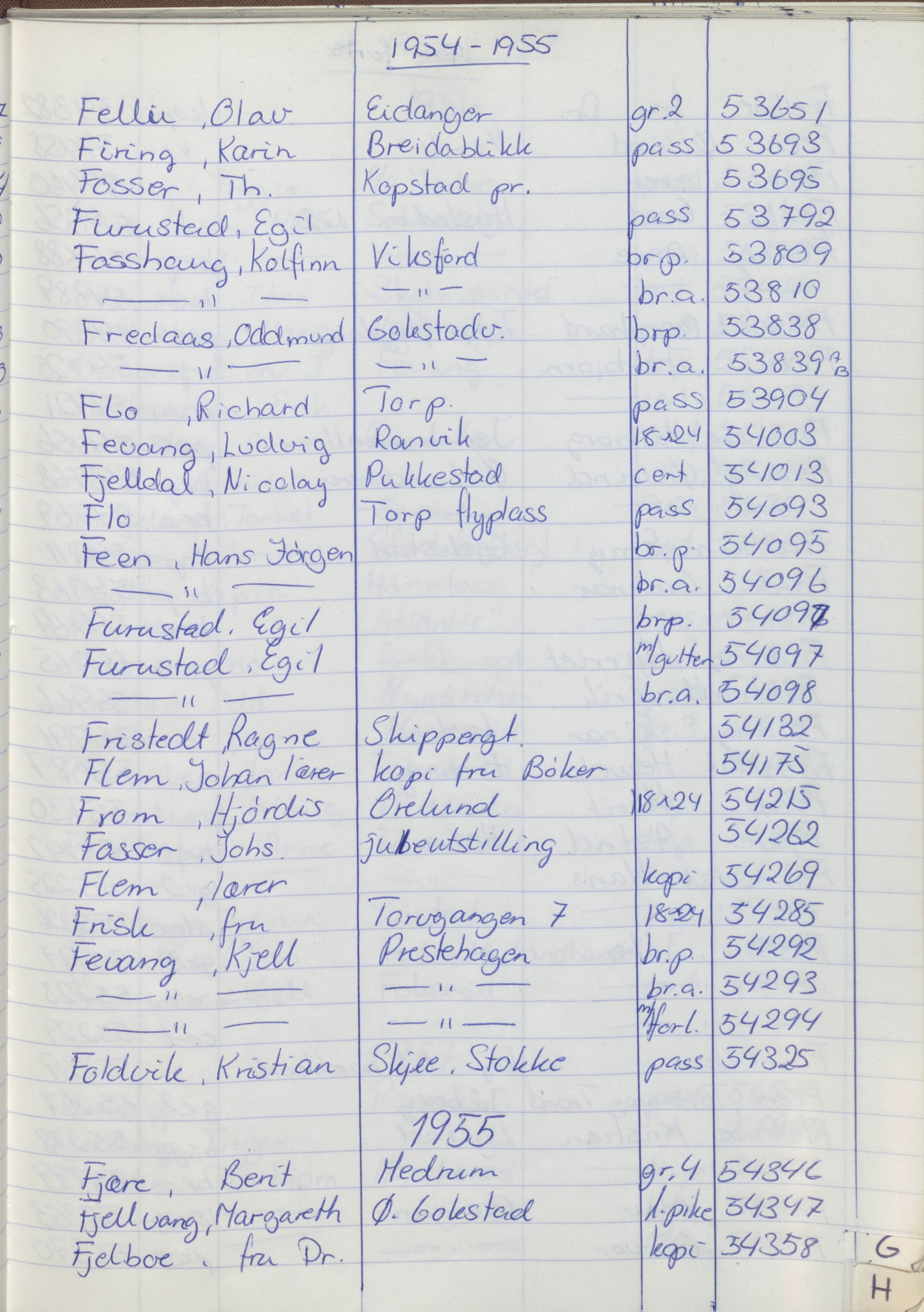 Pa 1494 - Jørgensen, Antonius. Fotograf, VEMU/A-2760/F/Fa, 1927-2004, p. 1279
