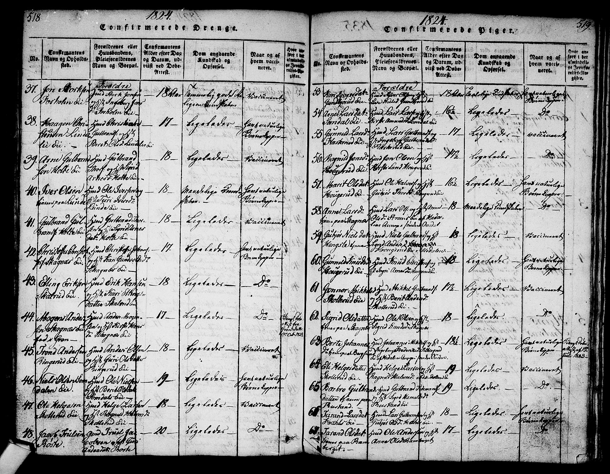 Norderhov kirkebøker, AV/SAKO-A-237/G/Ga/L0003: Parish register (copy) no. I 3 /2, 1814-1876, p. 518-519