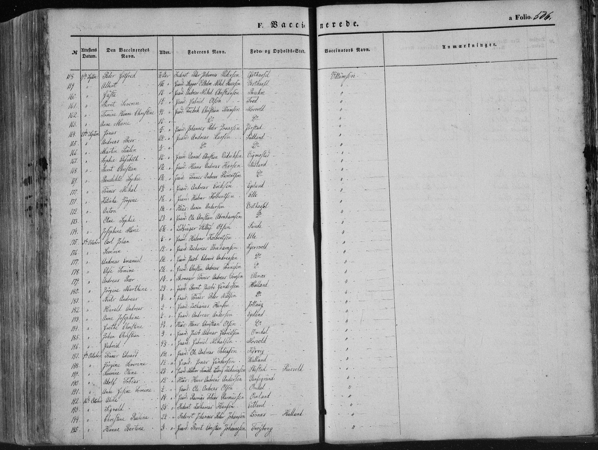 Lista sokneprestkontor, SAK/1111-0027/F/Fa/L0011: Parish register (official) no. A 11, 1861-1878, p. 506