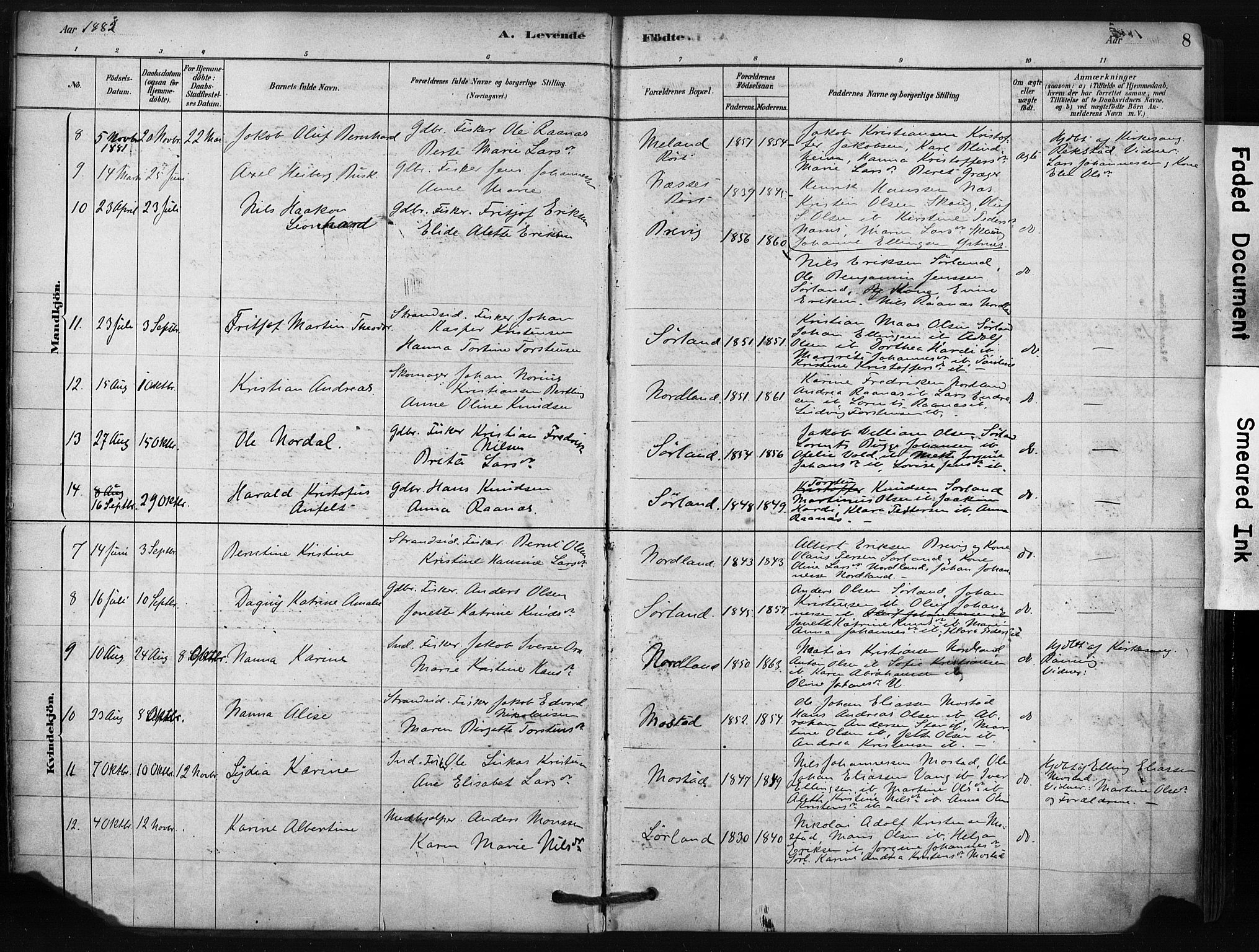 Ministerialprotokoller, klokkerbøker og fødselsregistre - Nordland, AV/SAT-A-1459/807/L0122: Parish register (official) no. 807A05, 1880-1902, p. 8