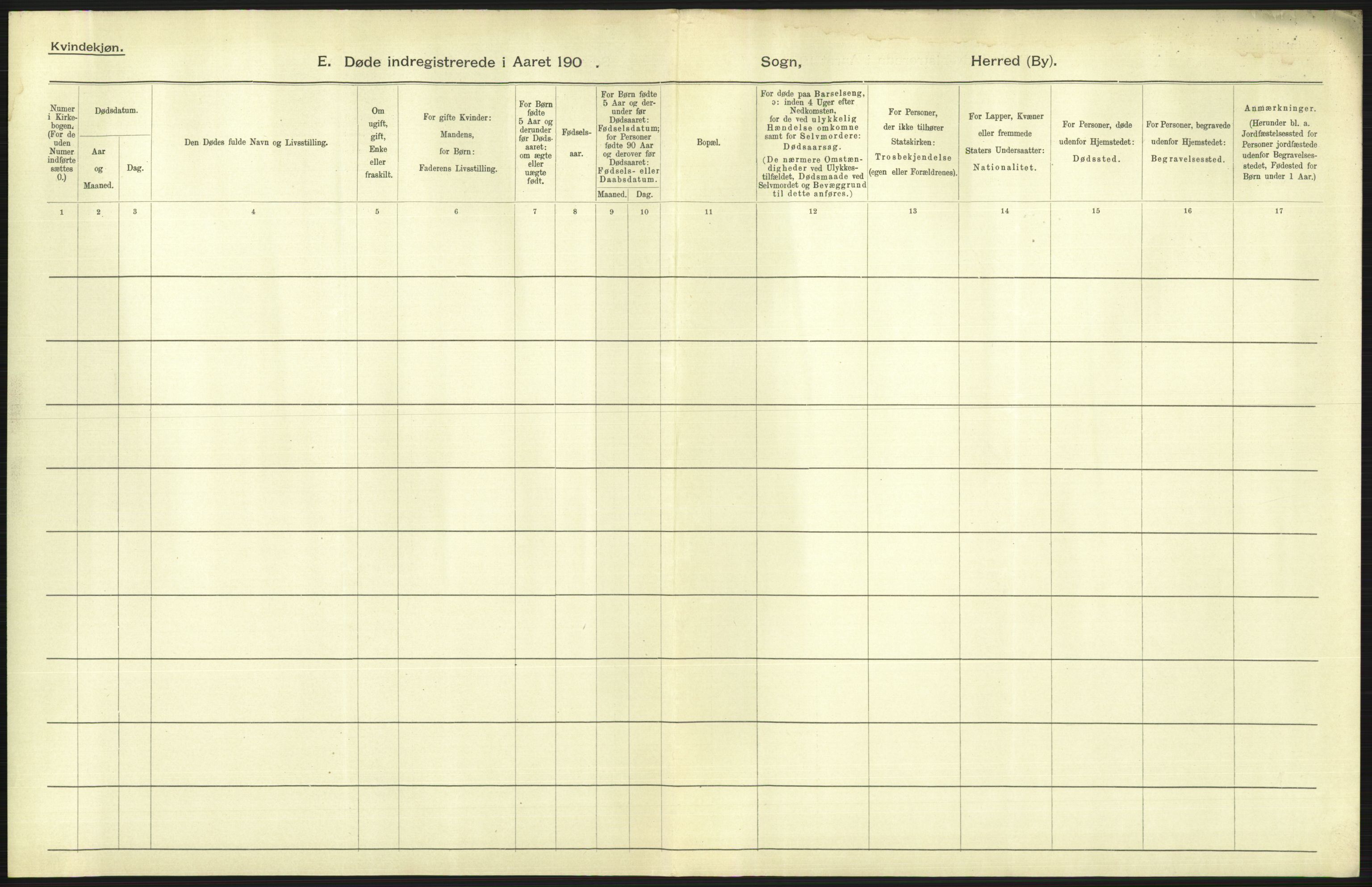 Statistisk sentralbyrå, Sosiodemografiske emner, Befolkning, AV/RA-S-2228/D/Df/Dfa/Dfab/L0023: Finnmarkens amt: Fødte, gifte, døde, 1904, p. 299