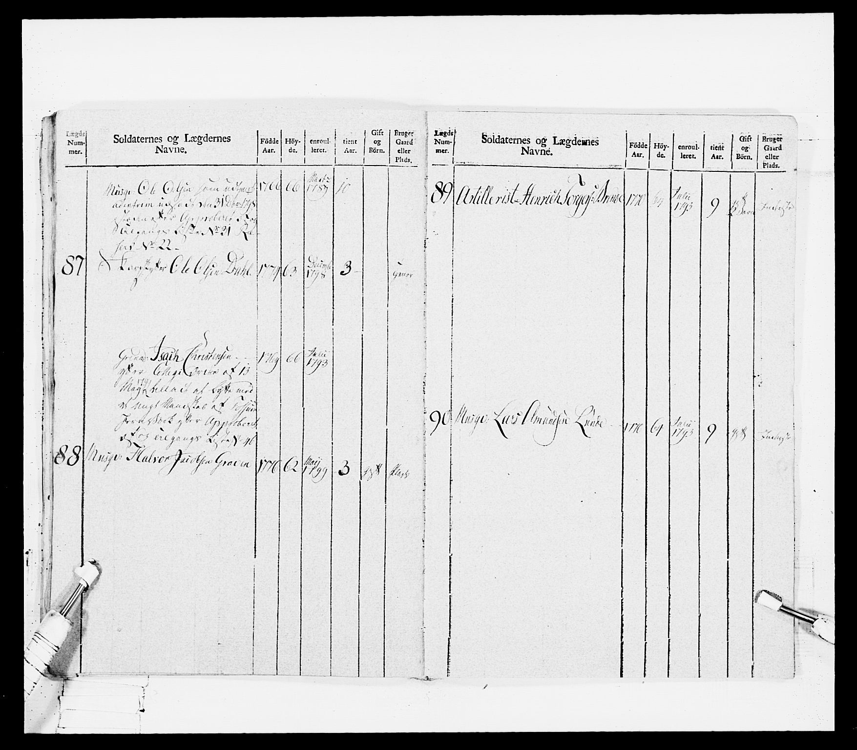 Generalitets- og kommissariatskollegiet, Det kongelige norske kommissariatskollegium, RA/EA-5420/E/Eh/L0114: Telemarkske nasjonale infanteriregiment, 1789-1802, p. 299