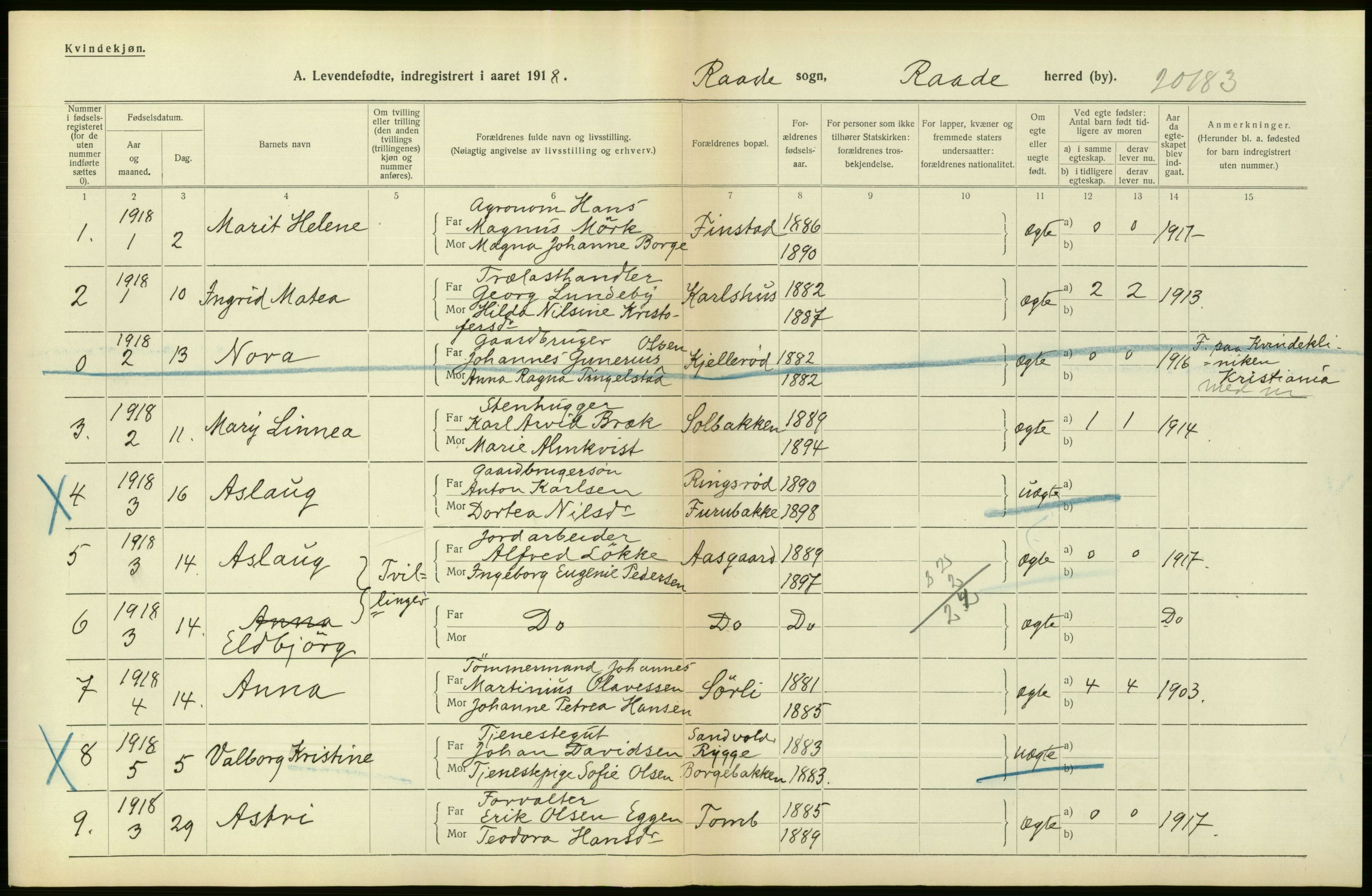 Statistisk sentralbyrå, Sosiodemografiske emner, Befolkning, RA/S-2228/D/Df/Dfb/Dfbh/L0001: Østfold fylke: Levendefødte menn og kvinner. Bygder., 1918, p. 486