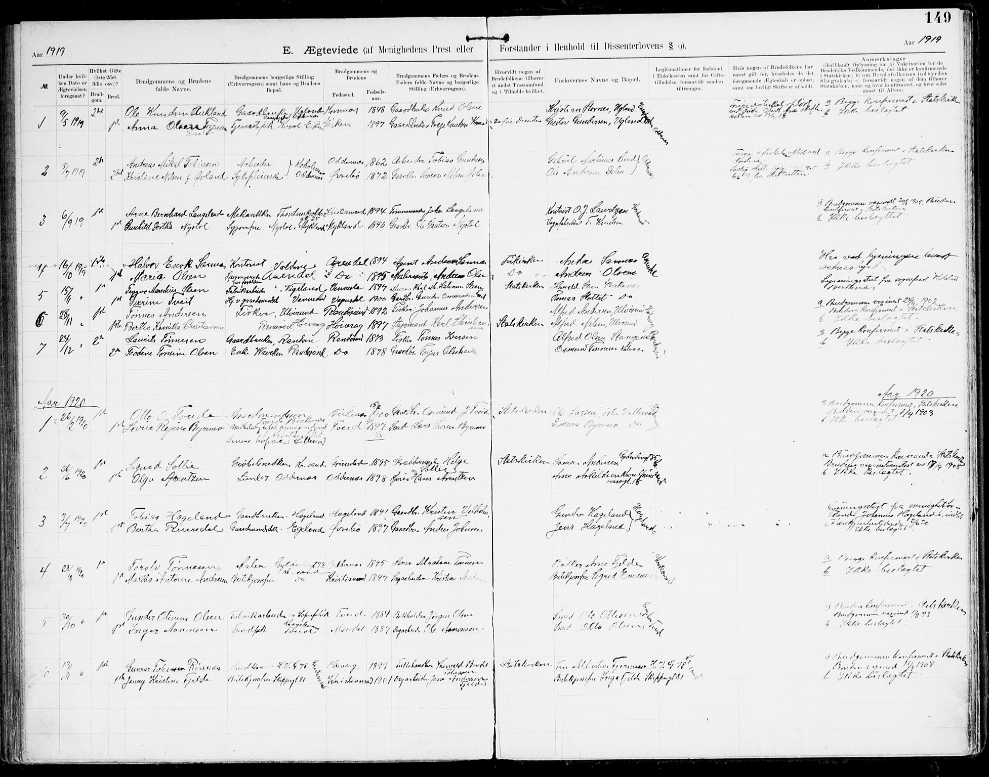 Den evangelisk-lutherske frikirke, Kristiansand, SAK/1292-0017/F/Fa/L0003: Dissenter register no. F 11, 1892-1925, p. 149