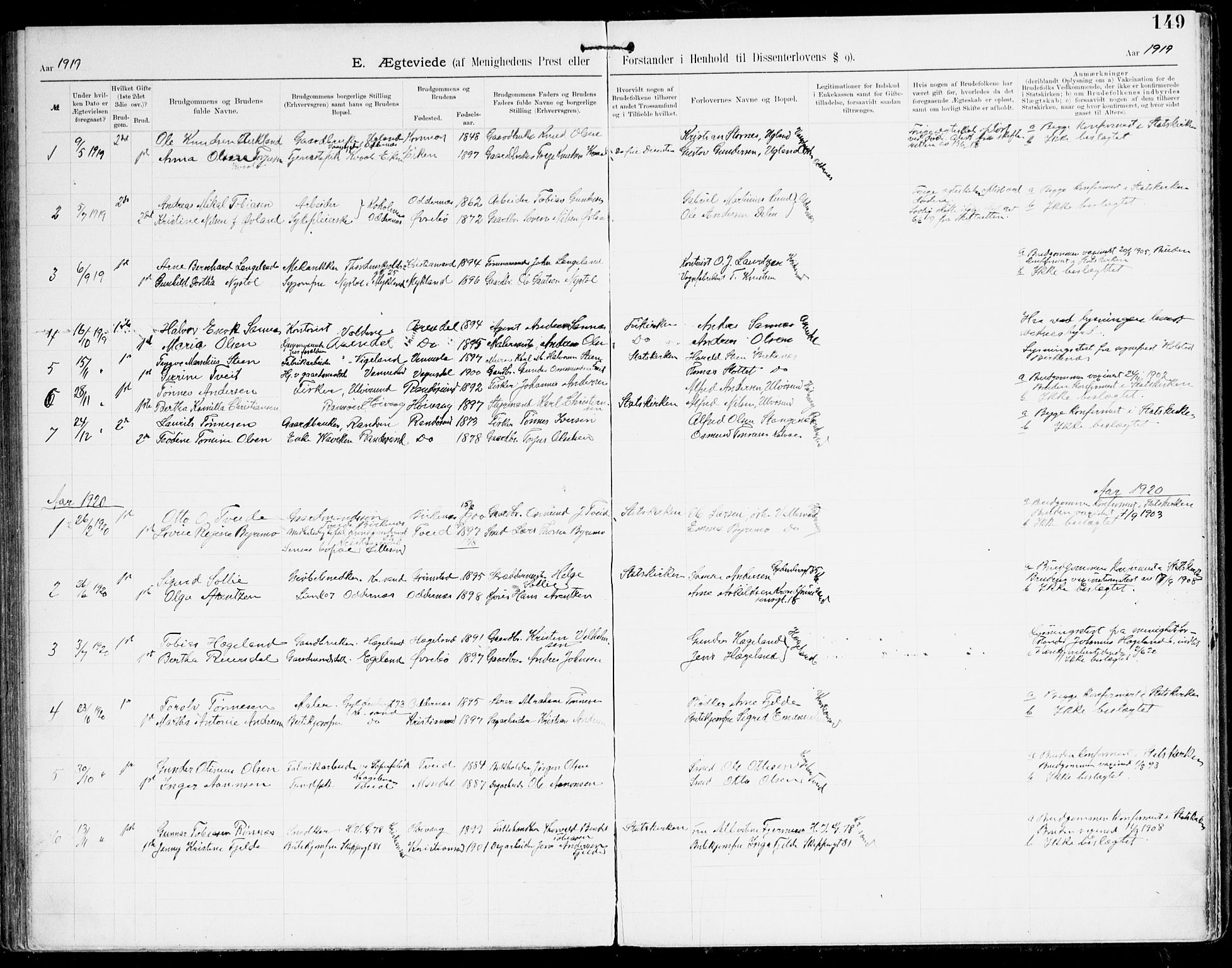 Den evangelisk-lutherske frikirke, Kristiansand, AV/SAK-1292-0017/F/Fa/L0003: Dissenter register no. F 11, 1892-1925, p. 149