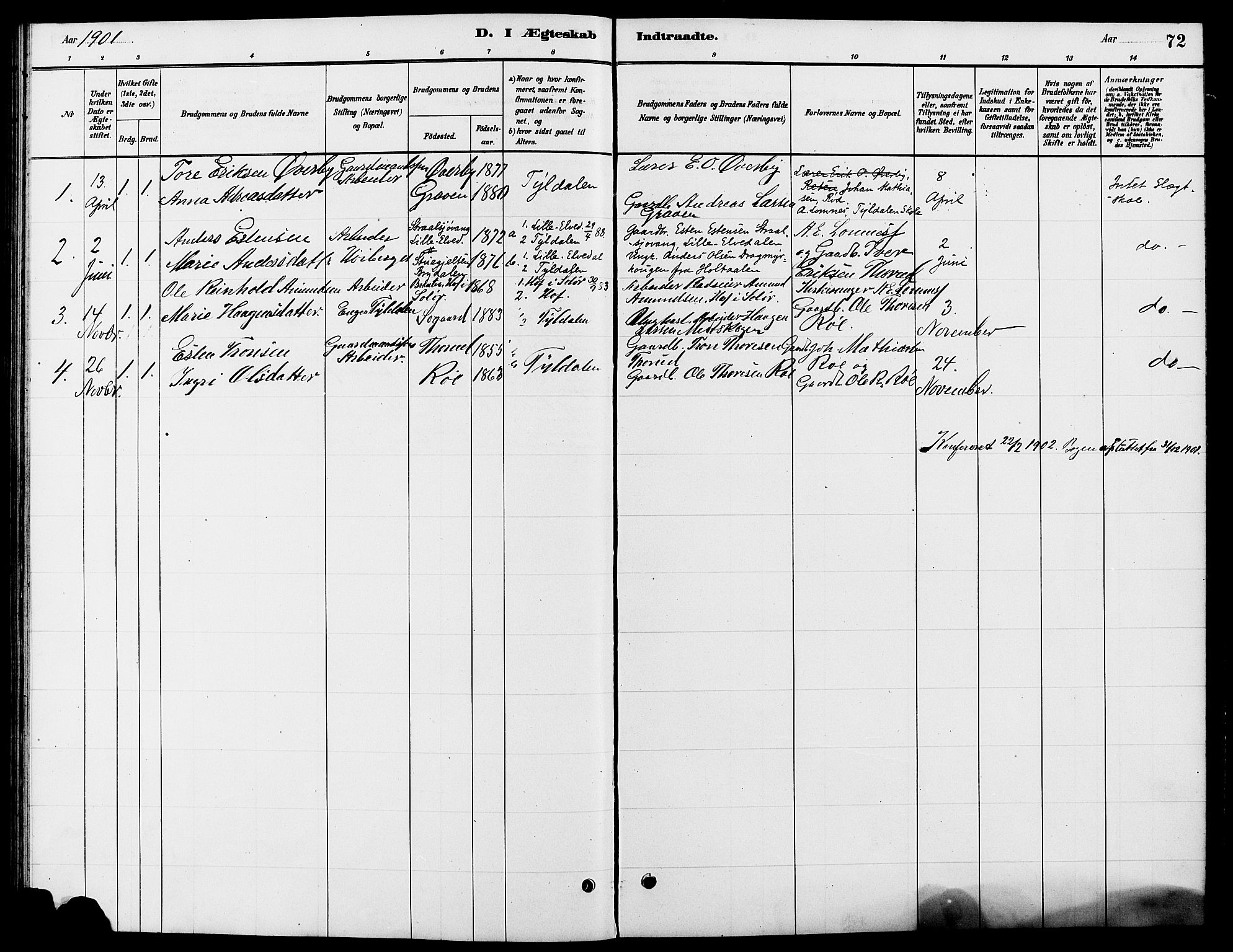 Tynset prestekontor, SAH/PREST-058/H/Ha/Hab/L0007: Parish register (copy) no. 7, 1880-1901, p. 72
