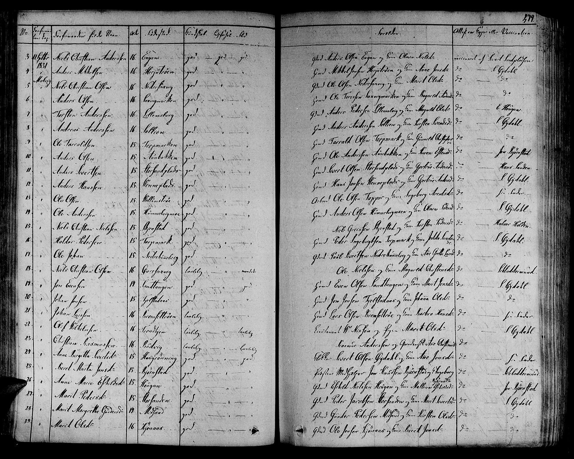 Ministerialprotokoller, klokkerbøker og fødselsregistre - Sør-Trøndelag, AV/SAT-A-1456/606/L0286: Parish register (official) no. 606A04 /1, 1823-1840, p. 279