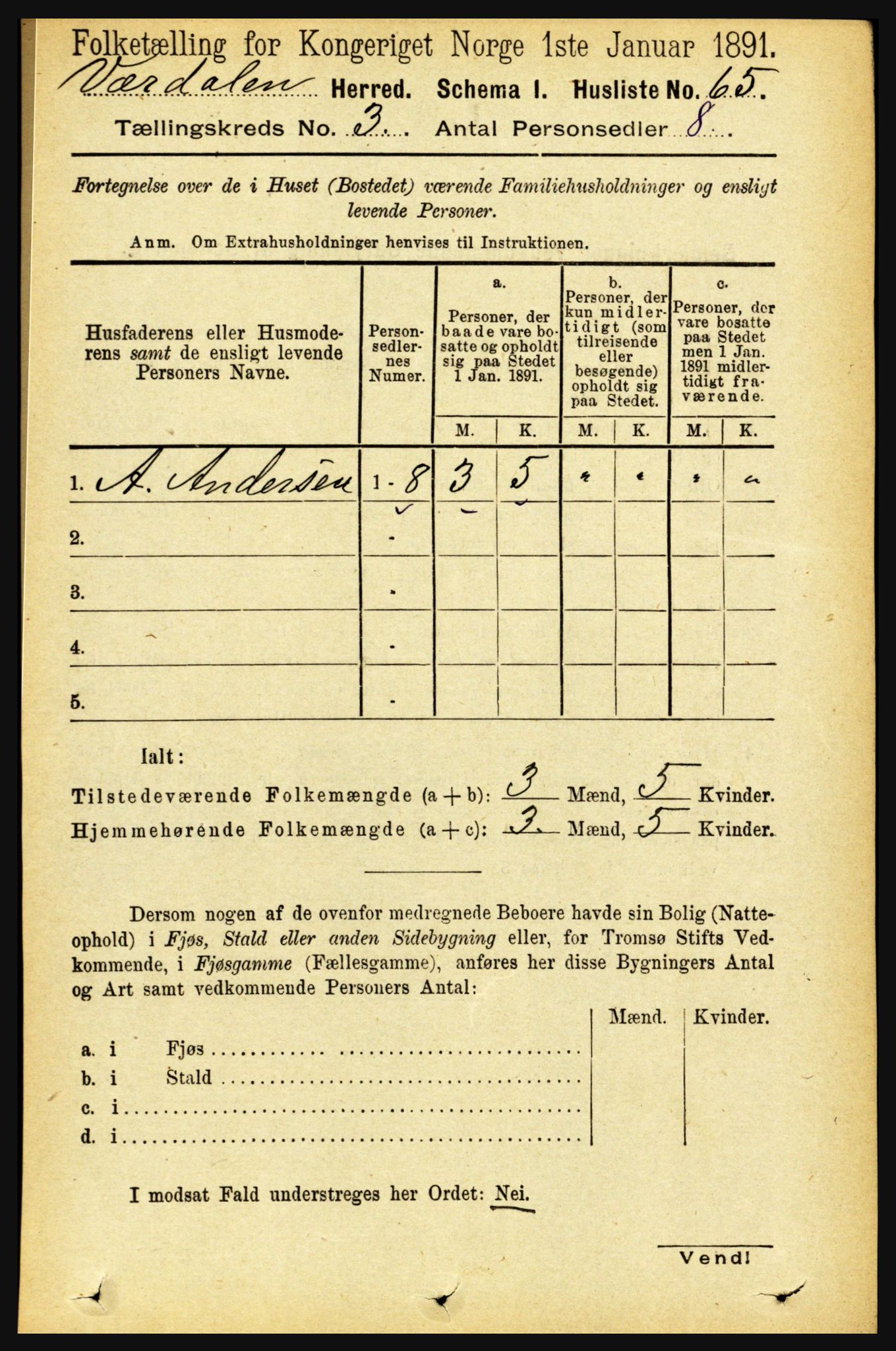 RA, 1891 census for 1721 Verdal, 1891, p. 1724
