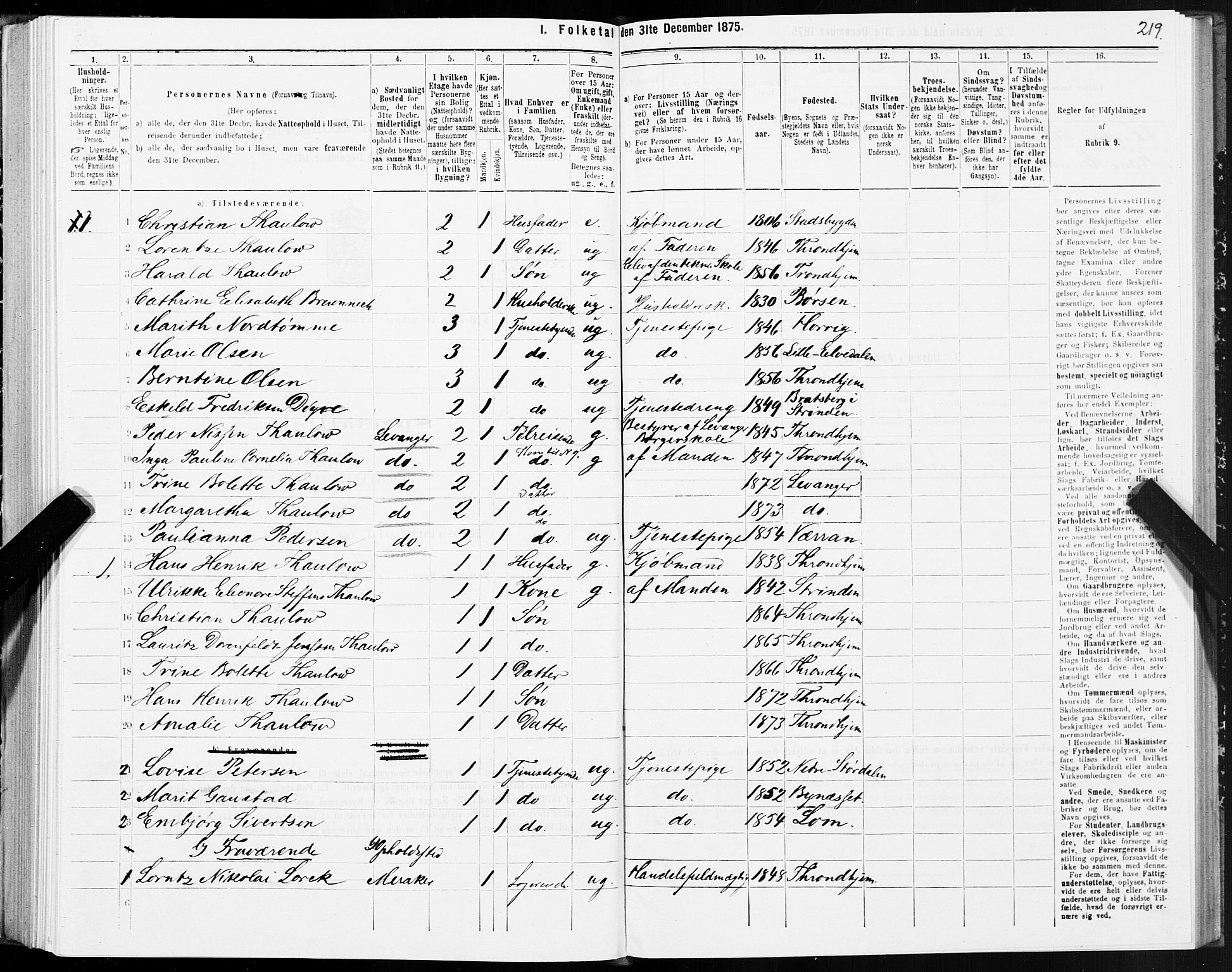 SAT, 1875 census for 1601 Trondheim, 1875, p. 2219