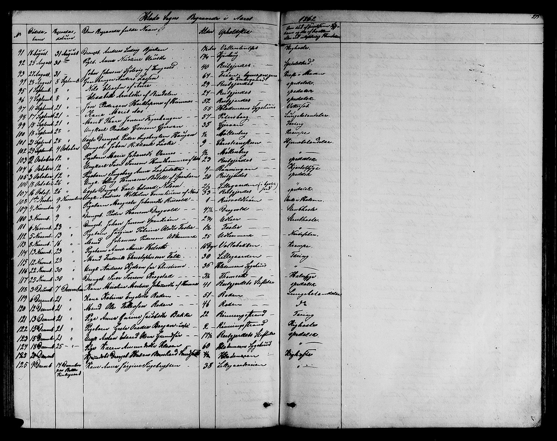 Ministerialprotokoller, klokkerbøker og fødselsregistre - Sør-Trøndelag, SAT/A-1456/606/L0311: Parish register (copy) no. 606C07, 1860-1877, p. 275