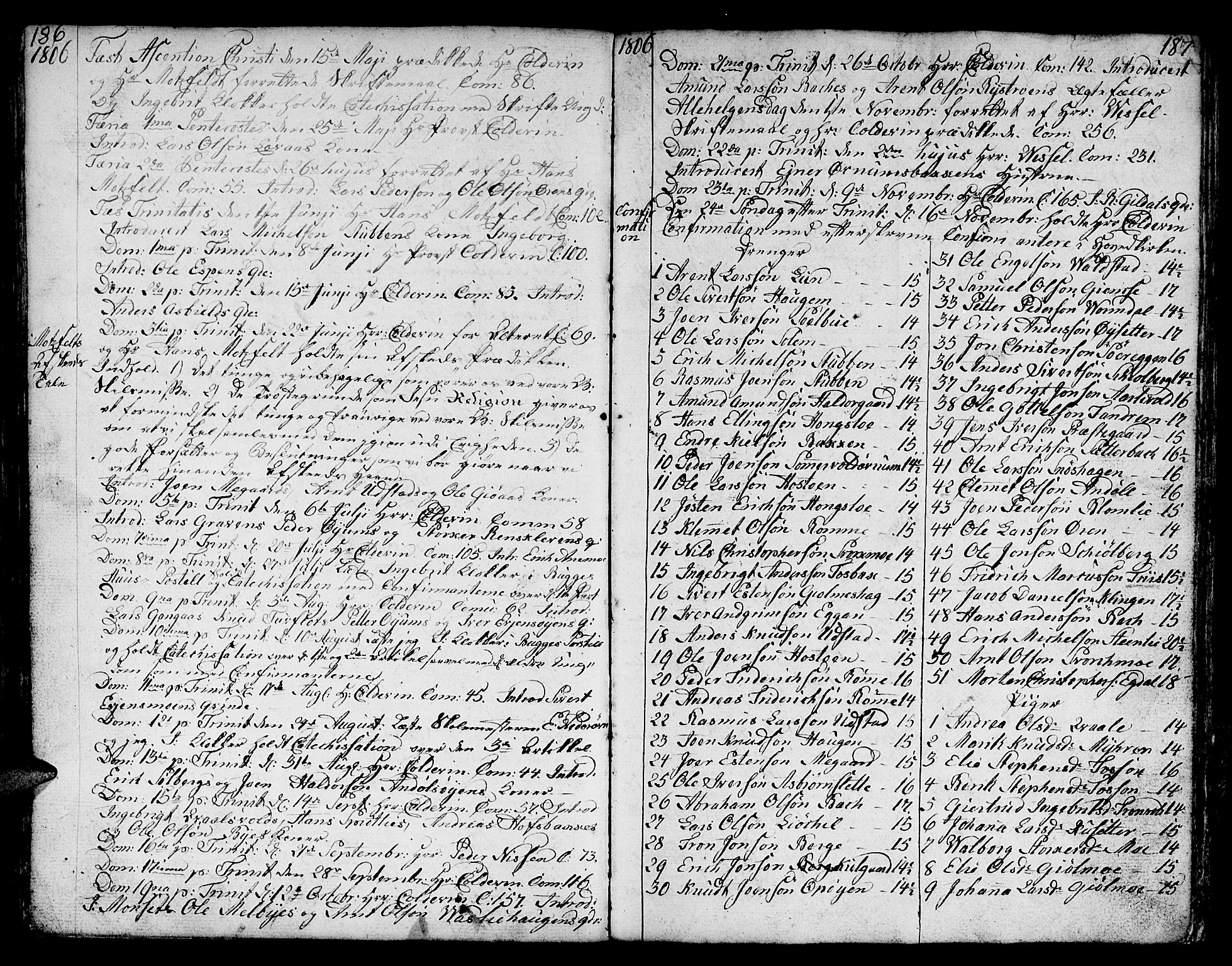 Ministerialprotokoller, klokkerbøker og fødselsregistre - Sør-Trøndelag, AV/SAT-A-1456/668/L0815: Parish register (copy) no. 668C04, 1791-1815, p. 186-187