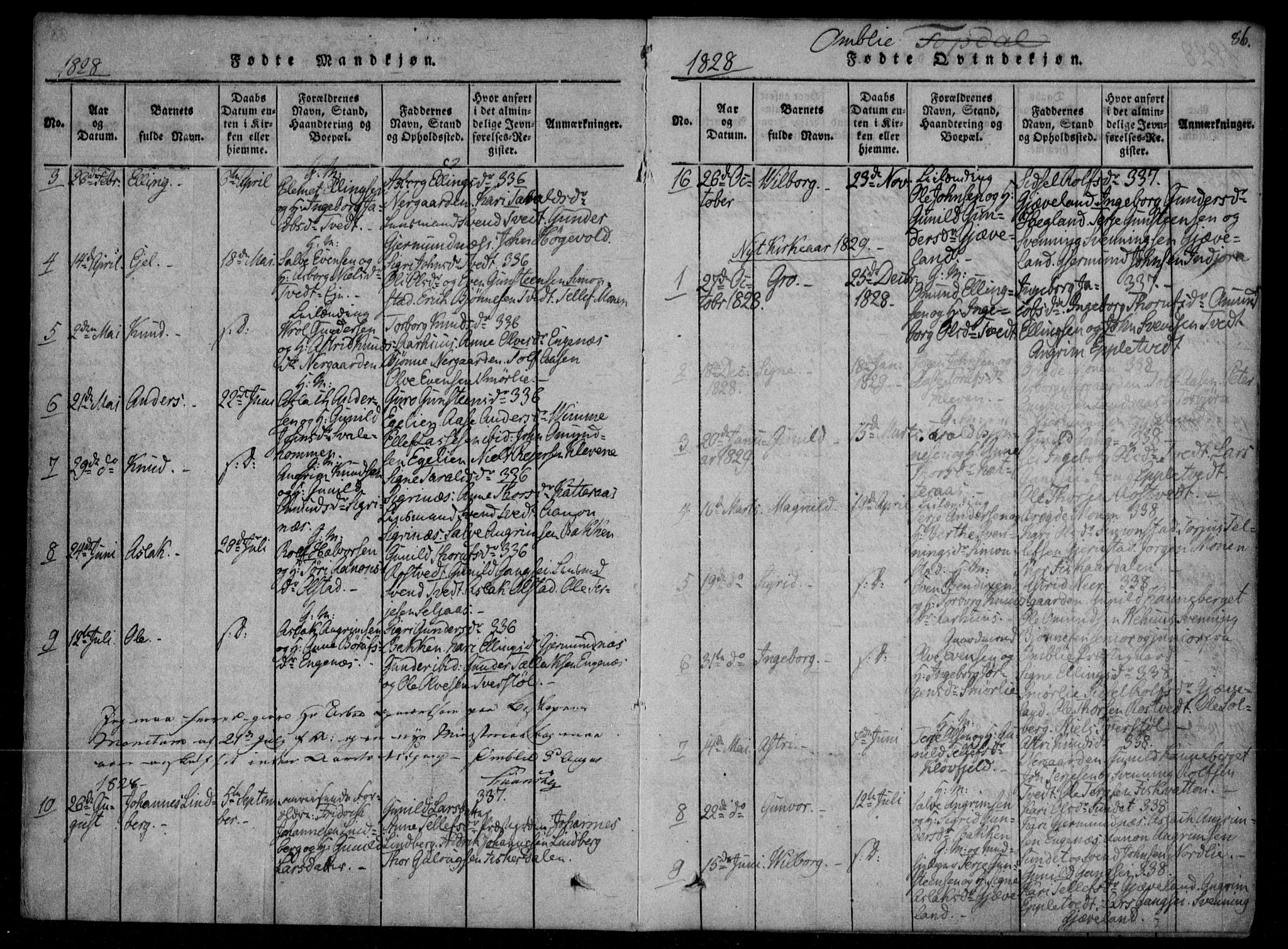 Åmli sokneprestkontor, AV/SAK-1111-0050/F/Fa/Fac/L0006: Parish register (official) no. A 6, 1816-1829, p. 86