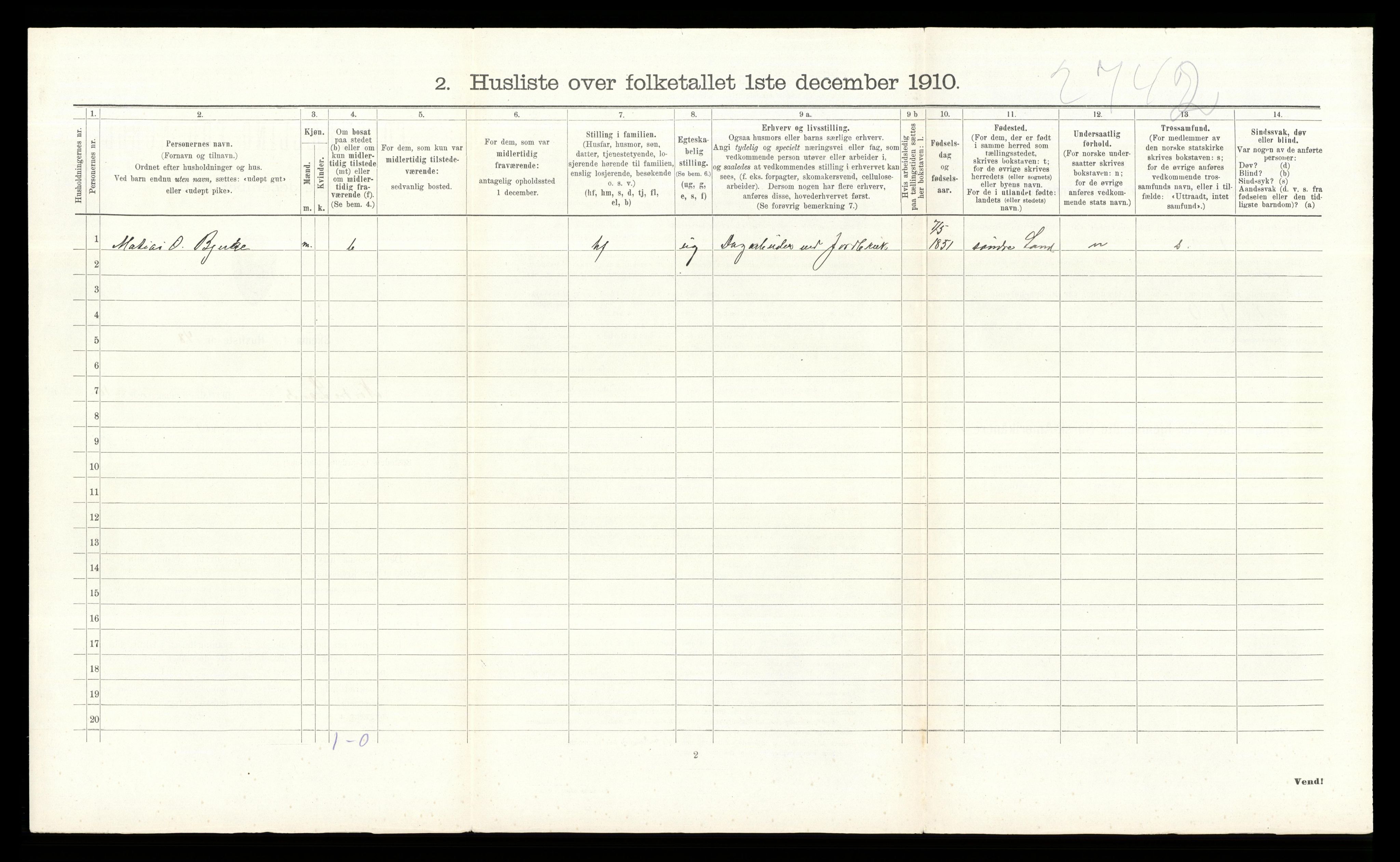 RA, 1910 census for Nordre Land, 1910, p. 1104