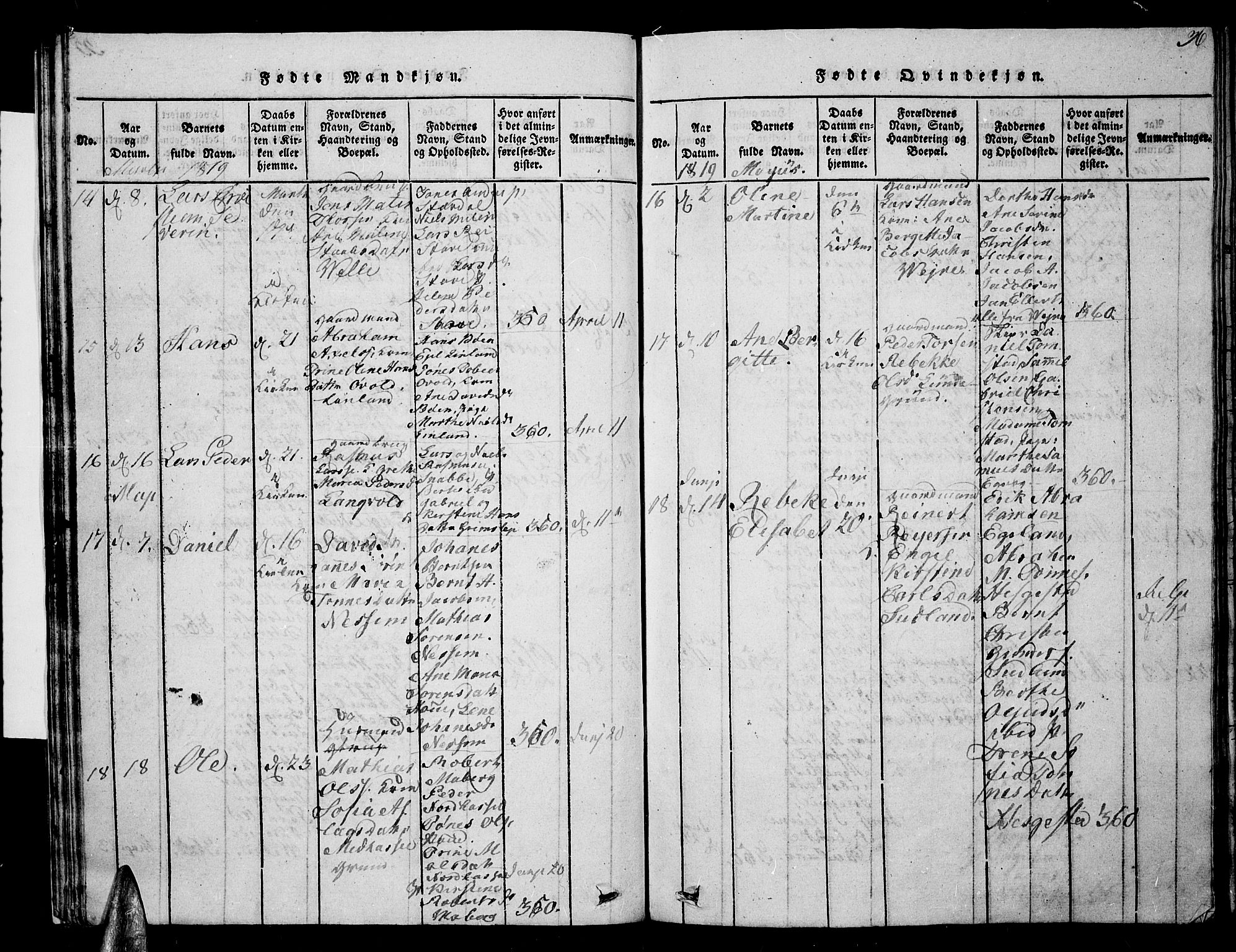 Lista sokneprestkontor, AV/SAK-1111-0027/F/Fb/L0001: Parish register (copy) no. B 1, 1816-1832, p. 36