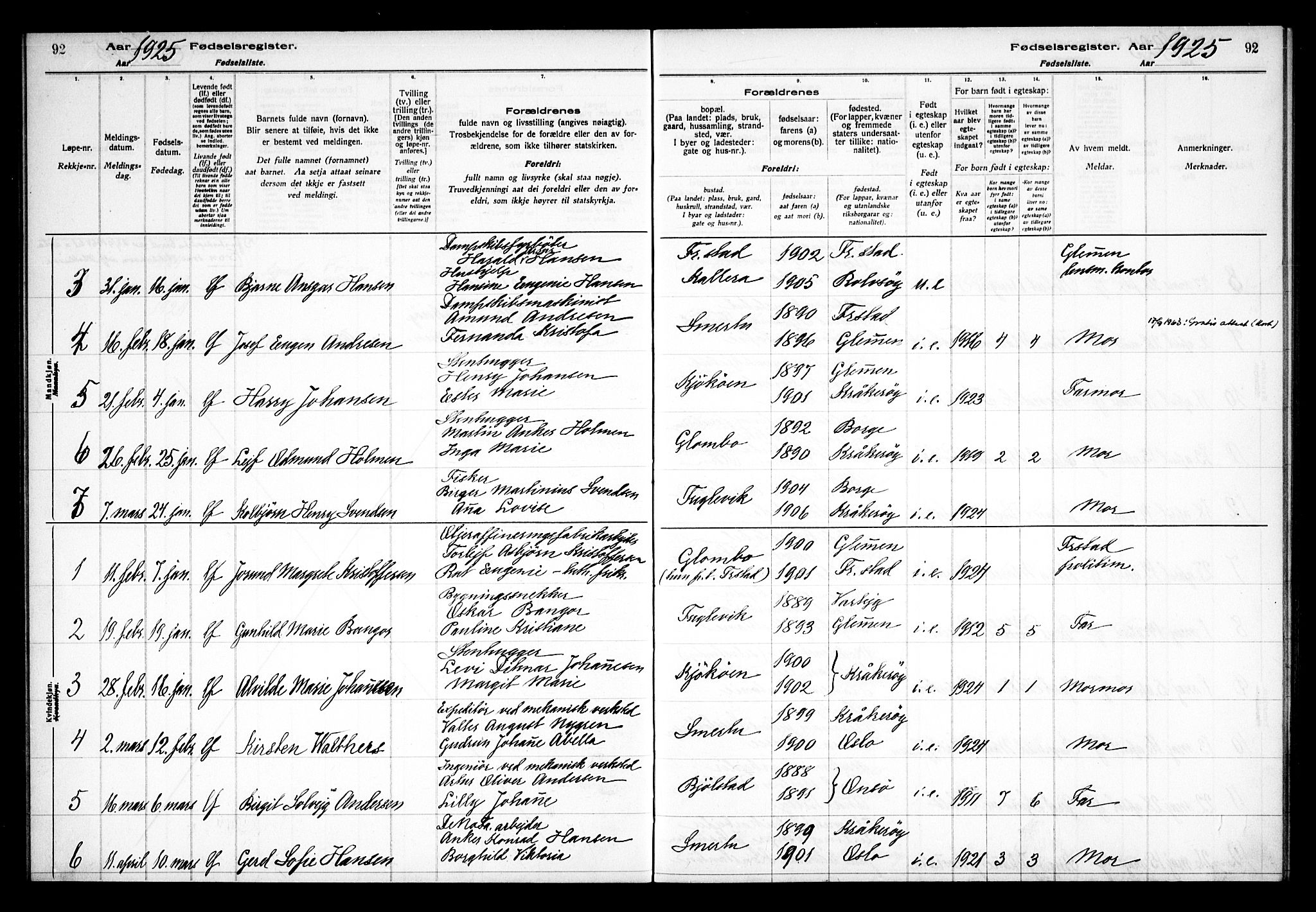 Kråkerøy prestekontor Kirkebøker, AV/SAO-A-10912/J/Ja/L0001: Birth register no. 1, 1916-1938, p. 92