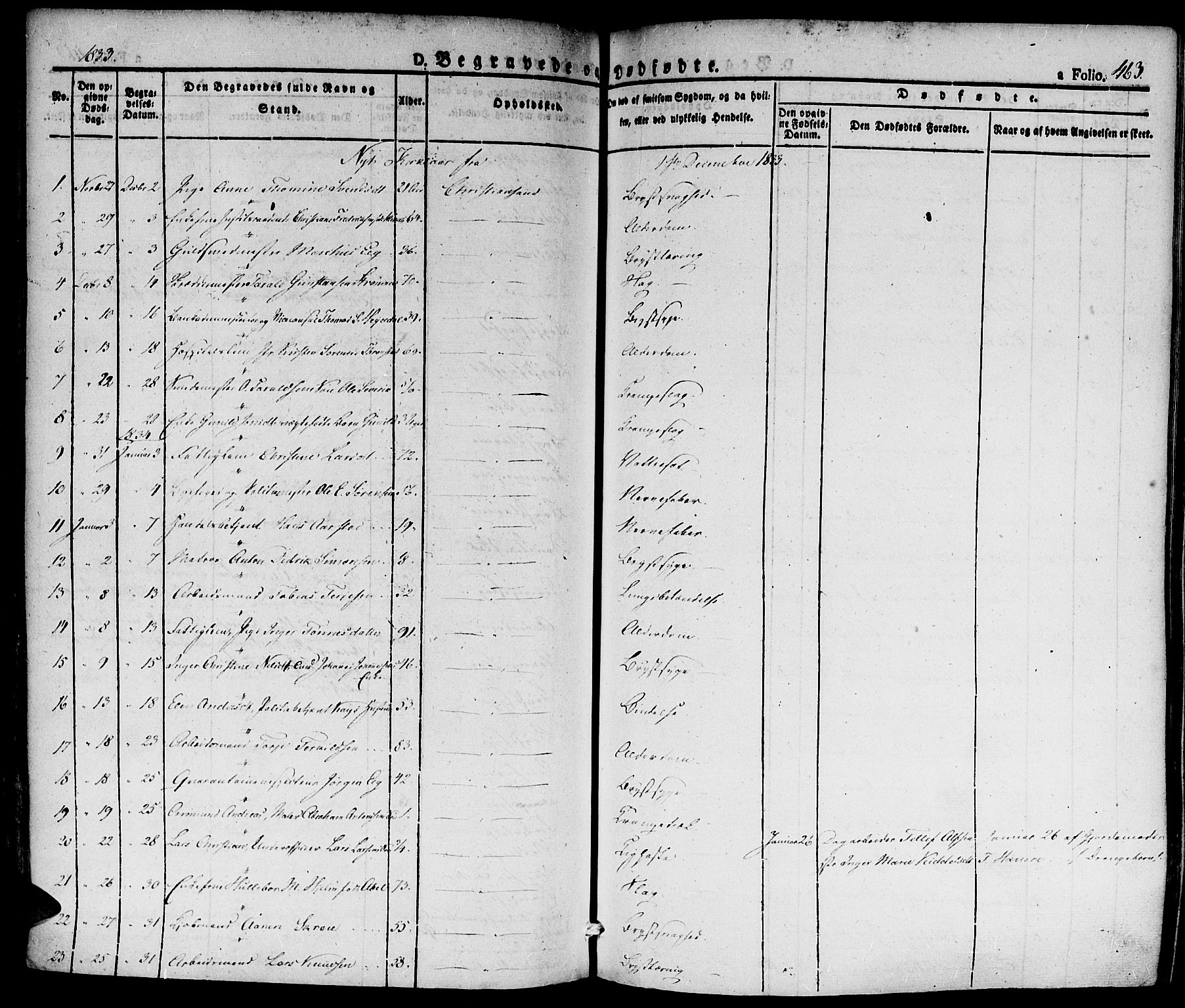 Kristiansand domprosti, SAK/1112-0006/F/Fa/L0011: Parish register (official) no. A 11, 1827-1841, p. 463