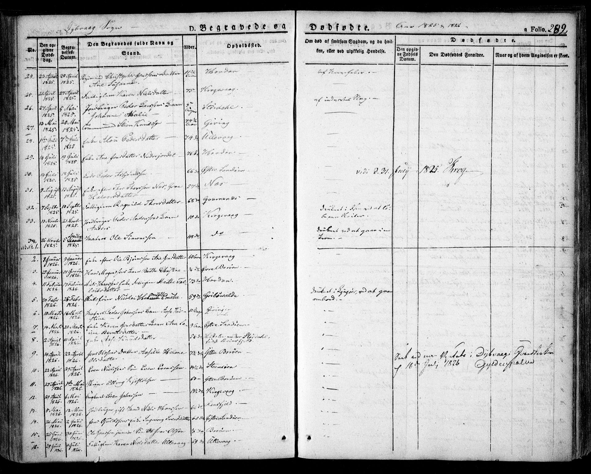 Dypvåg sokneprestkontor, SAK/1111-0007/F/Fa/Faa/L0004: Parish register (official) no. A 4, 1824-1840, p. 289