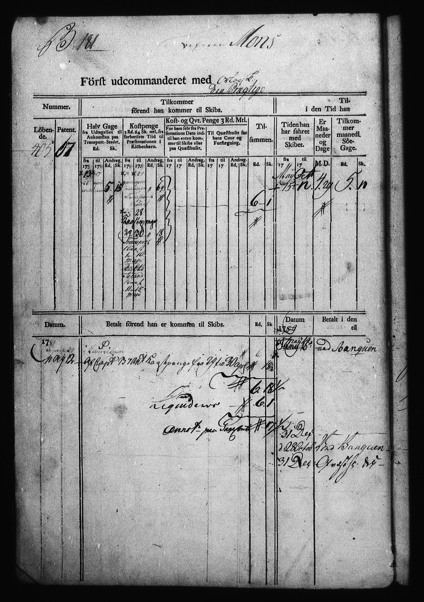 Sjøetaten, AV/RA-EA-3110/F/L0003: Akershus stift, bind 3, 1789