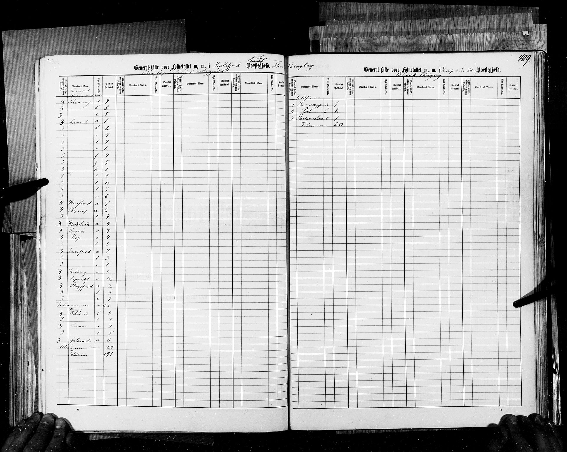 RA, Census 1855, vol. 6B: Nordland amt og Finnmarken amt, 1855, p. 409