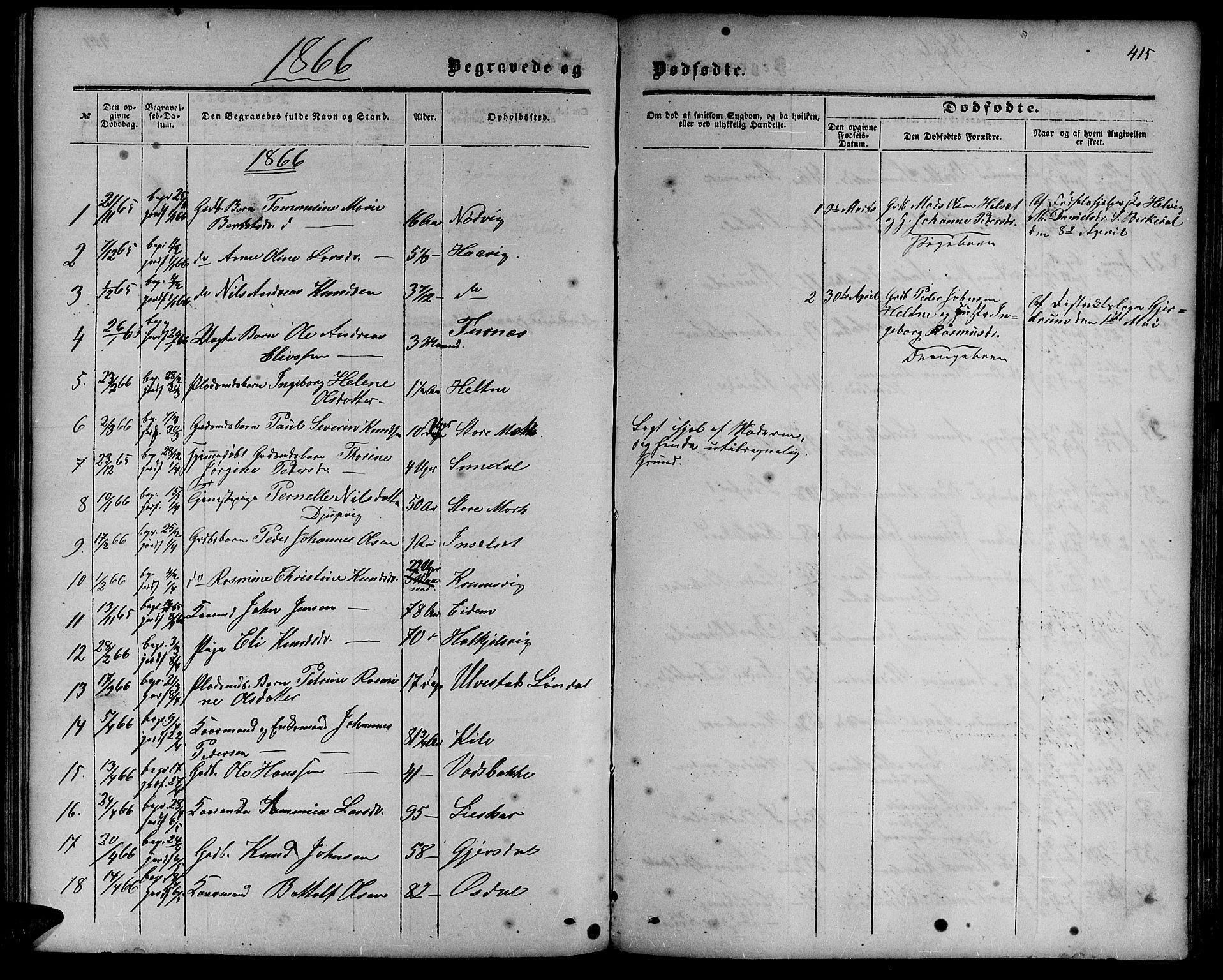 Ministerialprotokoller, klokkerbøker og fødselsregistre - Møre og Romsdal, AV/SAT-A-1454/511/L0157: Parish register (copy) no. 511C03, 1864-1884, p. 415