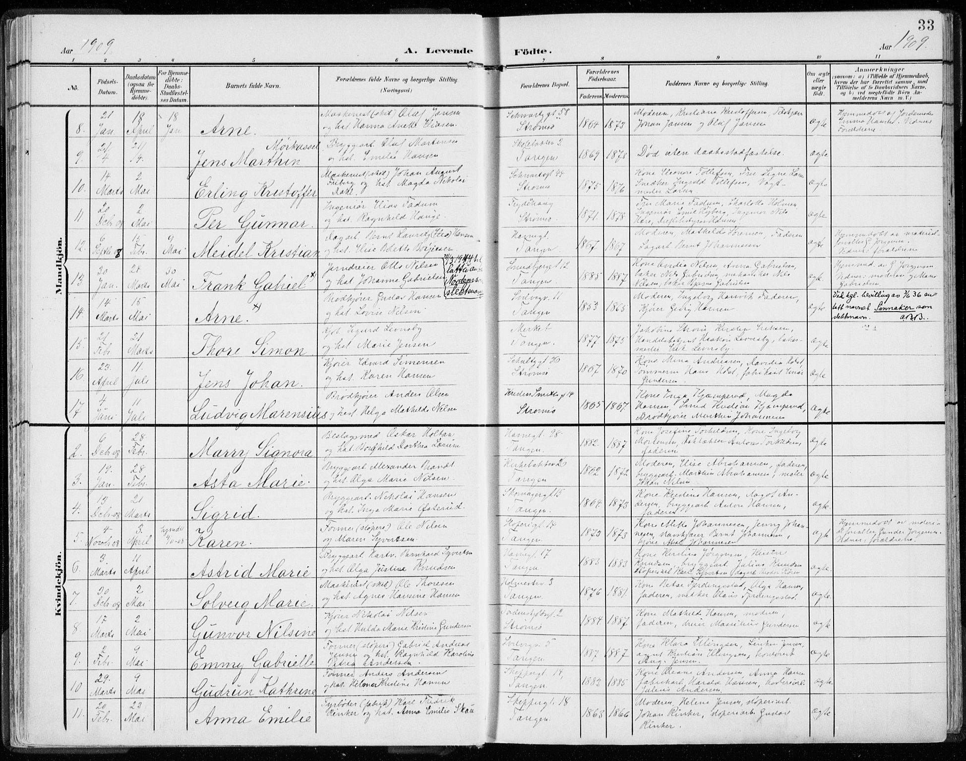 Strømsø kirkebøker, AV/SAKO-A-246/F/Fb/L0008: Parish register (official) no. II 8, 1902-1933, p. 33