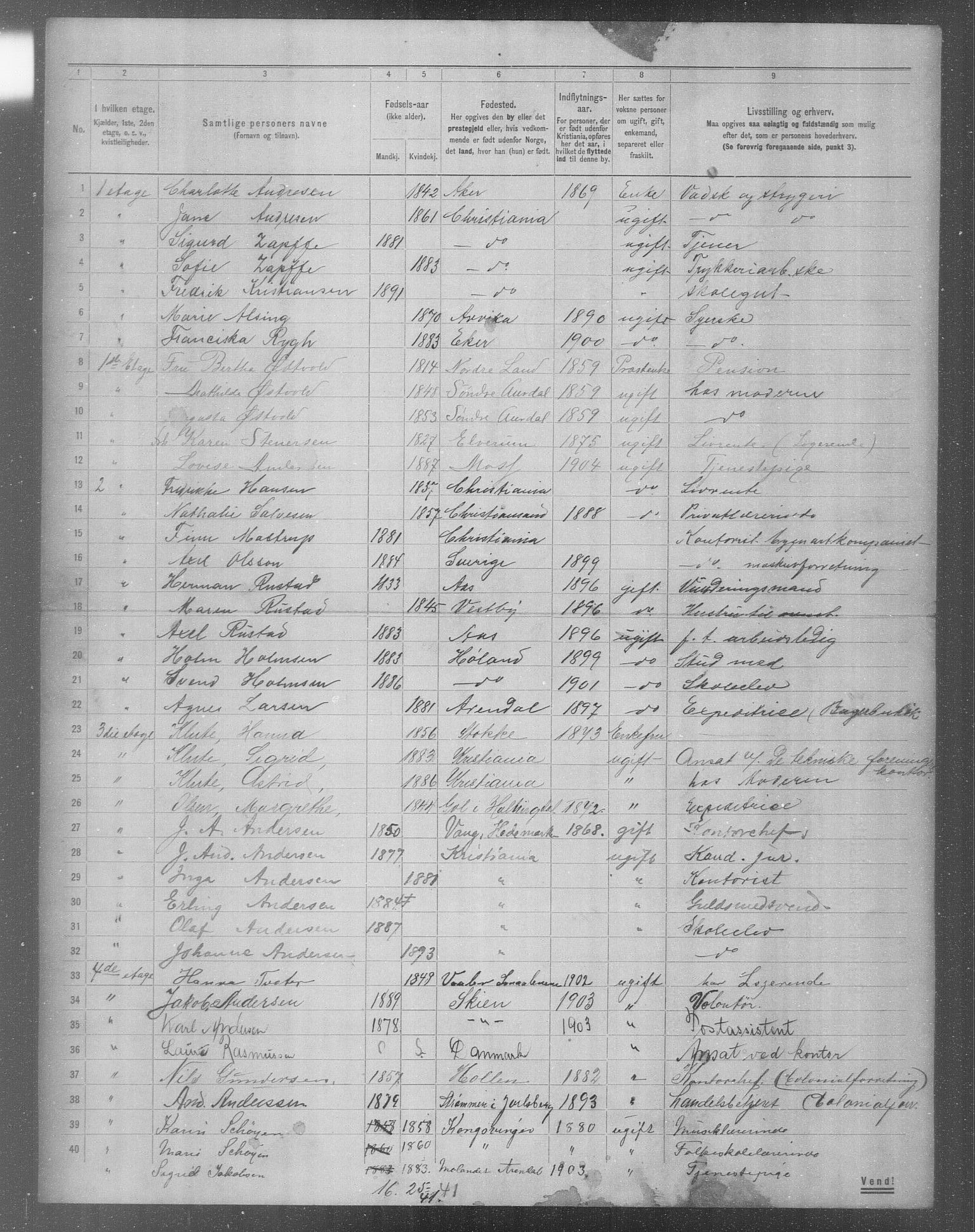 OBA, Municipal Census 1904 for Kristiania, 1904, p. 7758