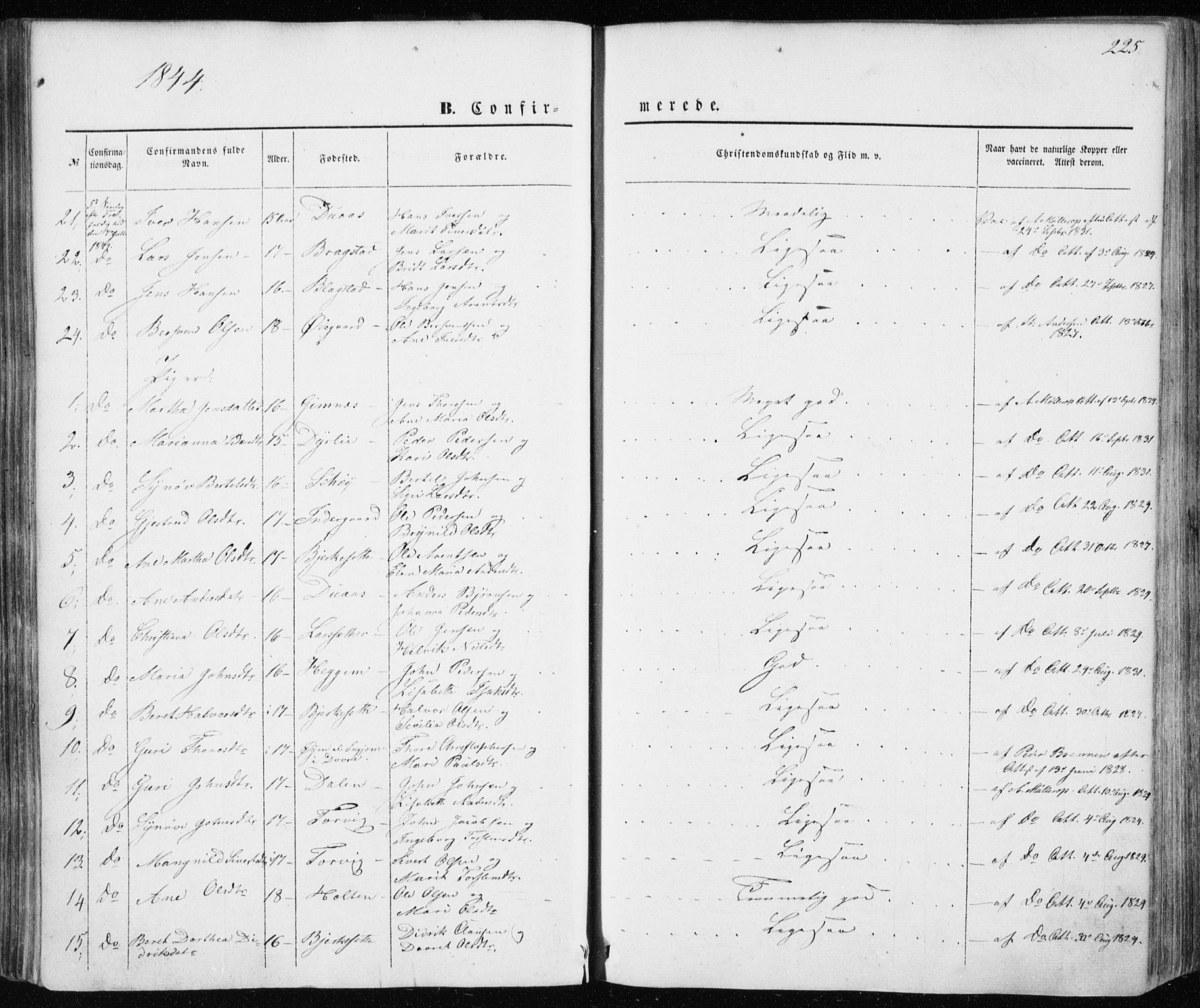 Ministerialprotokoller, klokkerbøker og fødselsregistre - Møre og Romsdal, AV/SAT-A-1454/586/L0984: Parish register (official) no. 586A10, 1844-1856, p. 225