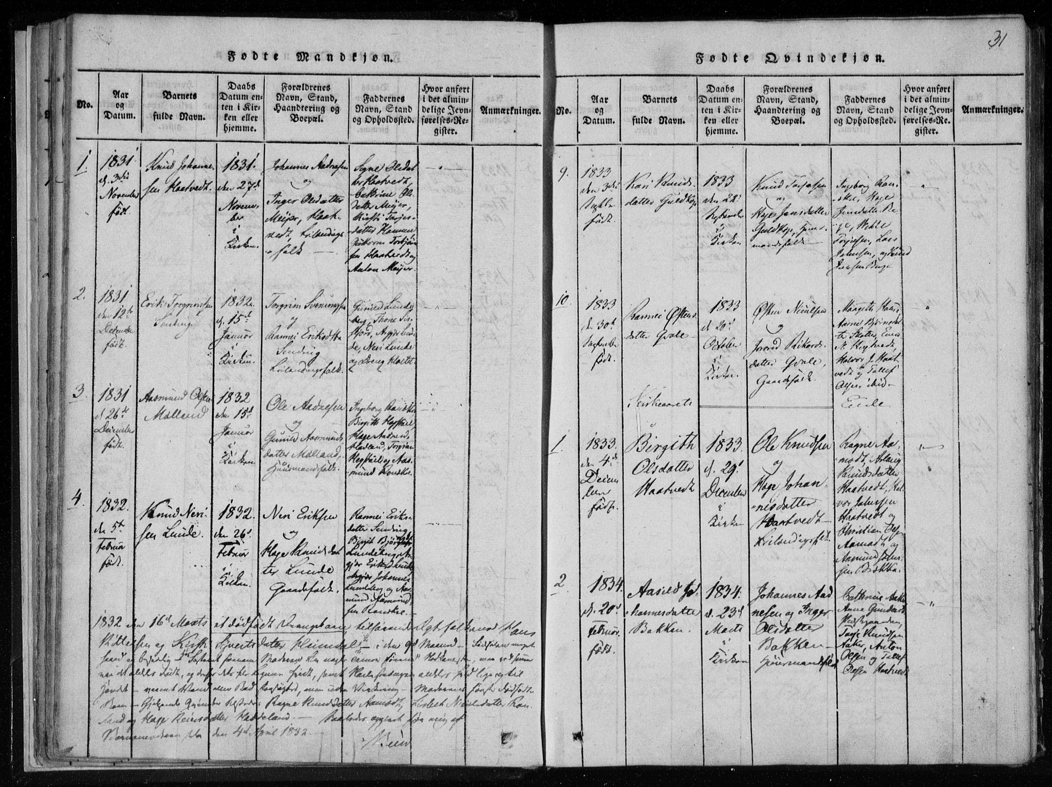 Lårdal kirkebøker, SAKO/A-284/F/Fa/L0005: Parish register (official) no. I 5, 1815-1860, p. 31