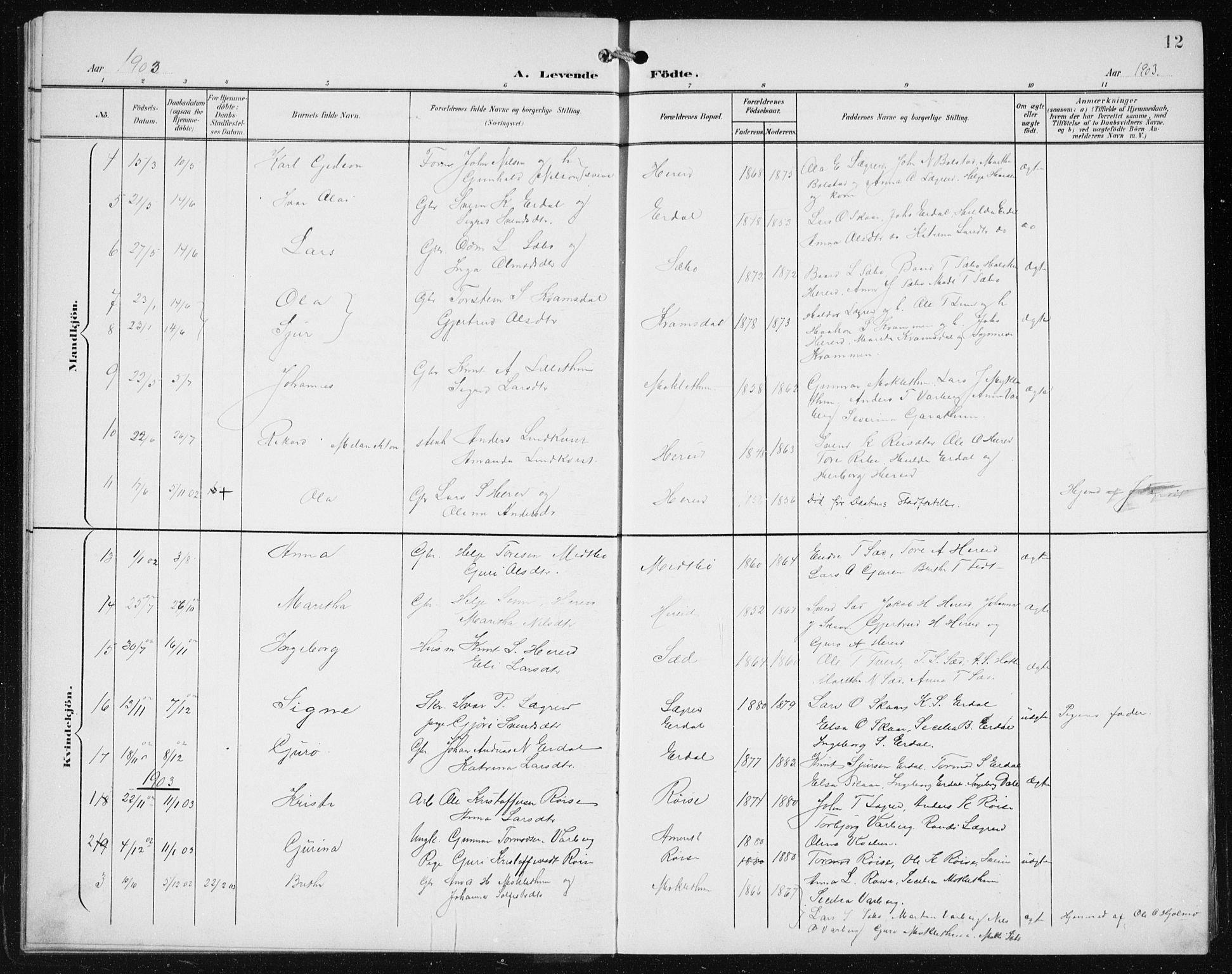 Ullensvang sokneprestembete, SAB/A-78701/H/Hab: Parish register (copy) no. C  3, 1899-1932, p. 12