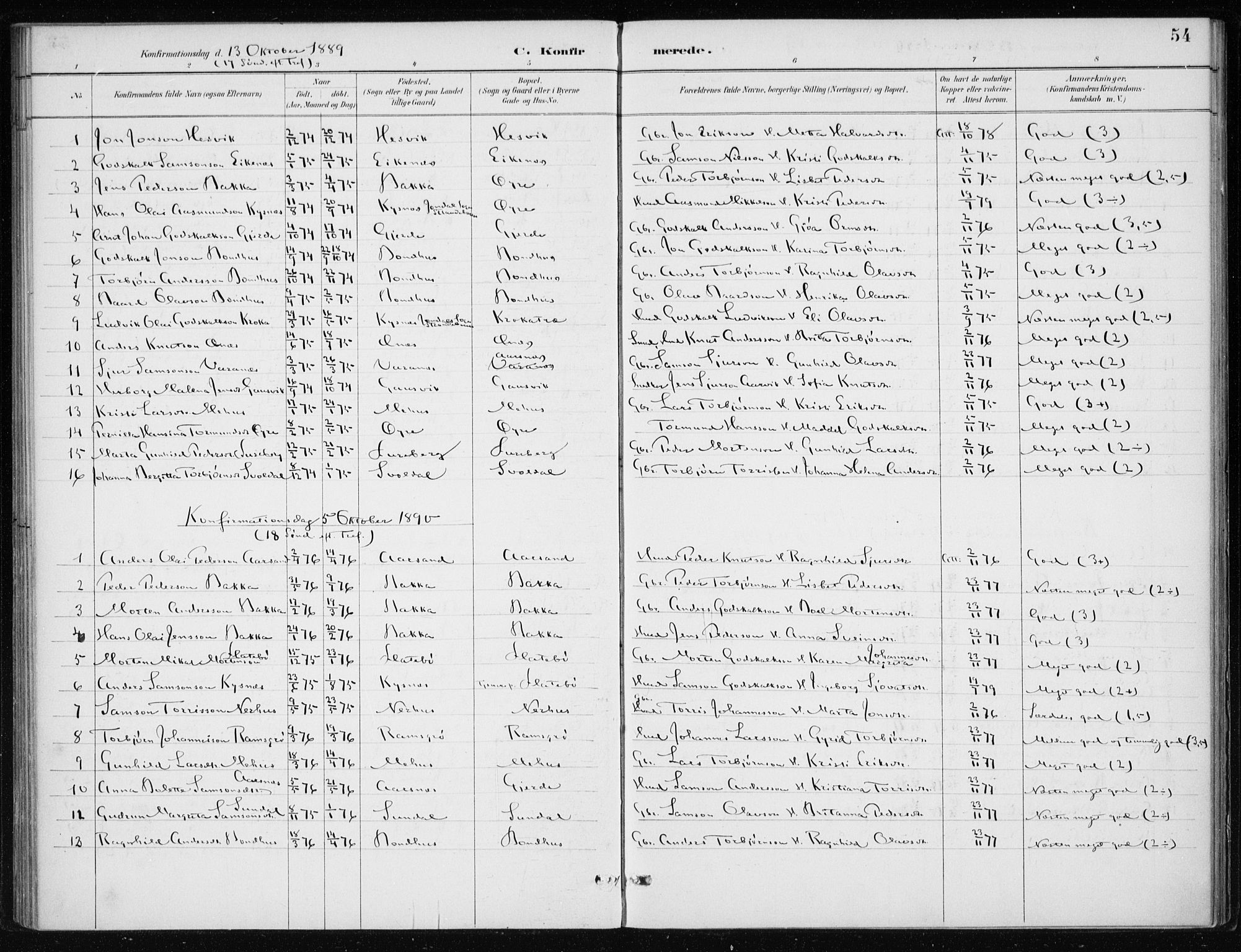Kvinnherad sokneprestembete, AV/SAB-A-76401/H/Haa: Parish register (official) no. F 1, 1887-1912, p. 54